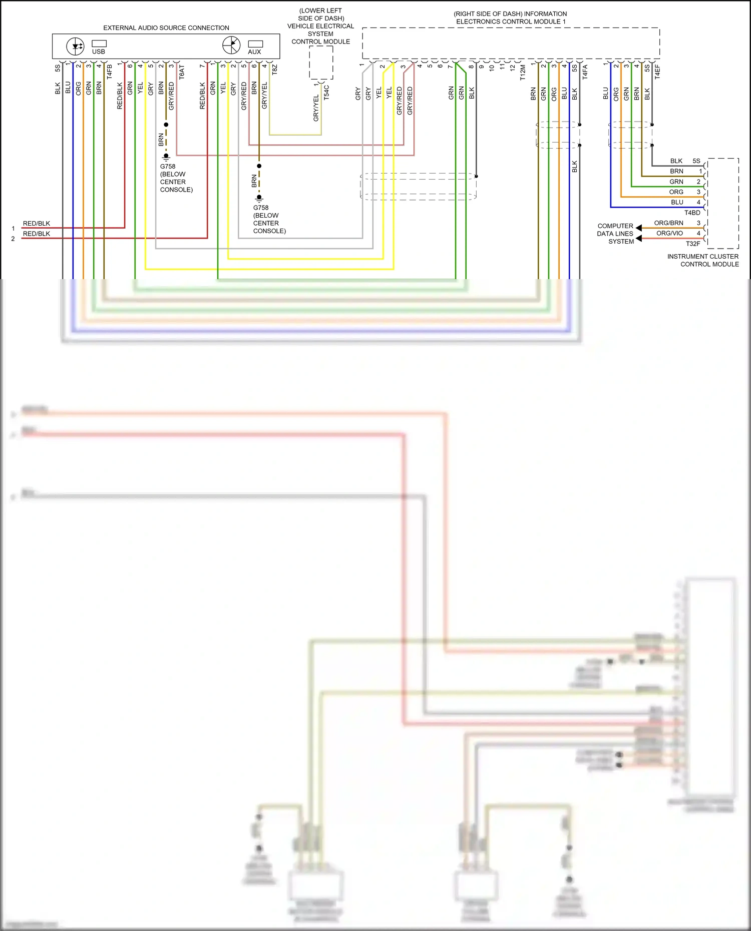 Audi Q5 II (2016-2020) external audio source connection wiring diagram  (1 of 5)