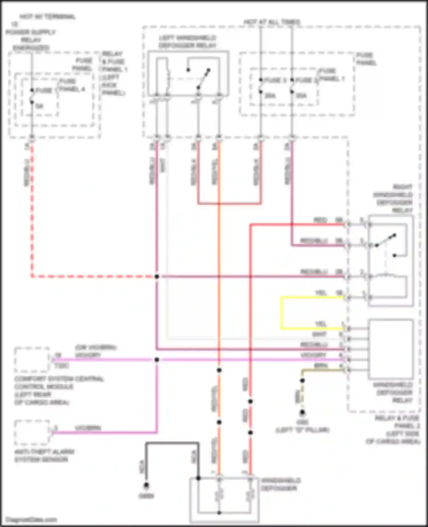 Wiring diagram fuse panel b for Audi Q5 II (2016-2020) (59 of 66)