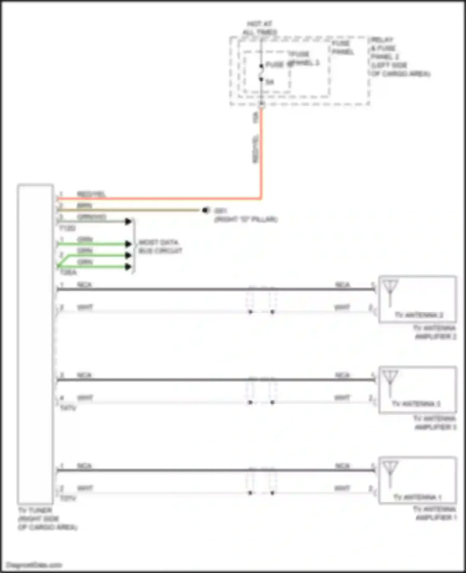 Wiring diagram relay & fuse panel 2 for Audi Q5 II (2016-2020) (10 of 34)