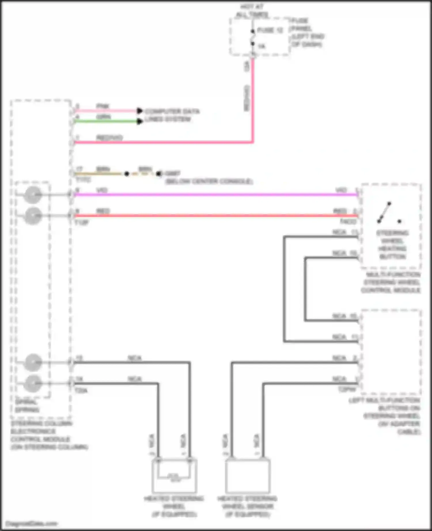 Wiring diagram steering wheel heating button for Audi Q5 II (2016-2020) (1 of 2)
