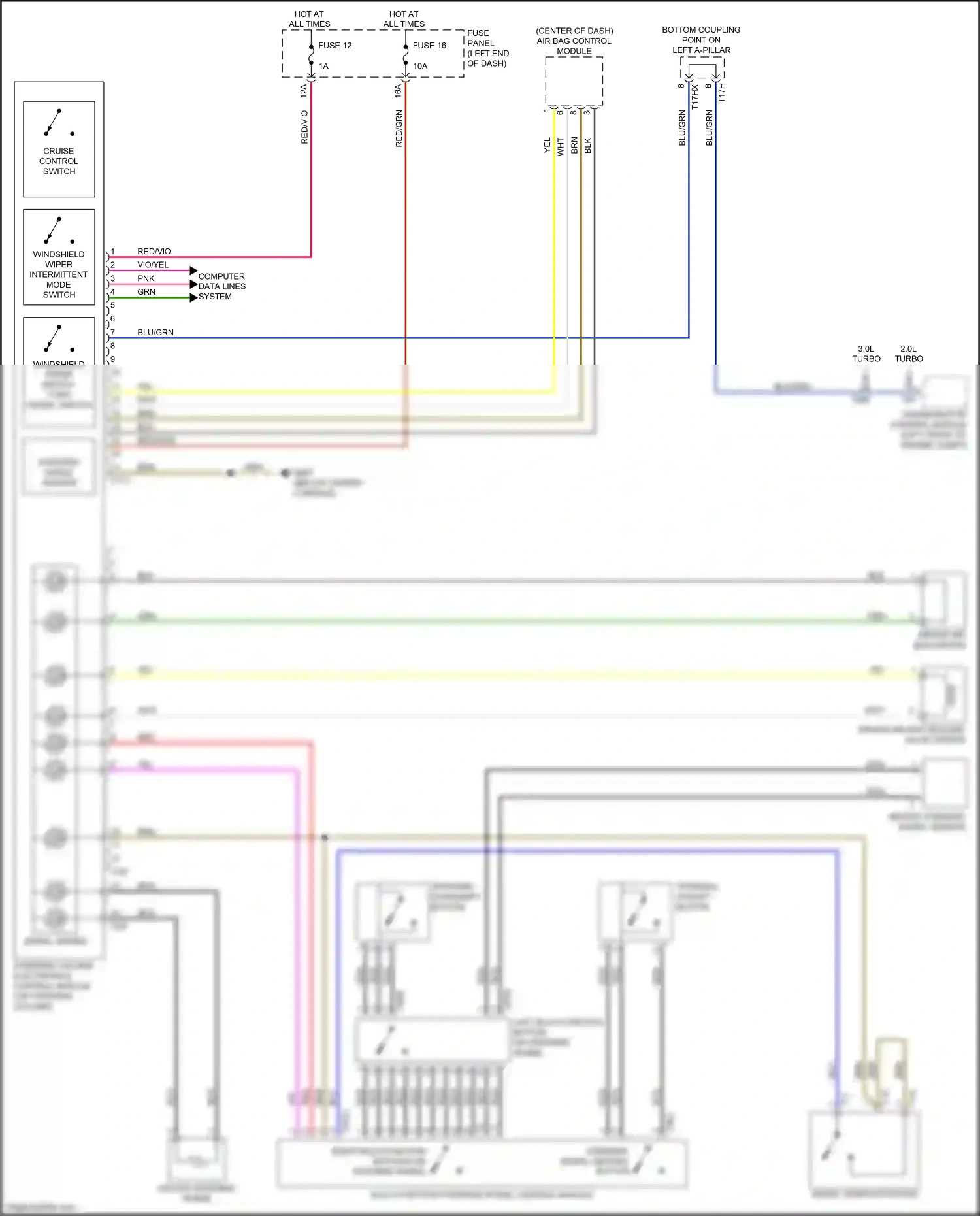 Audi Q5 II (2016-2020) tiptronic downshift button wiring diagram  (2 of 2)