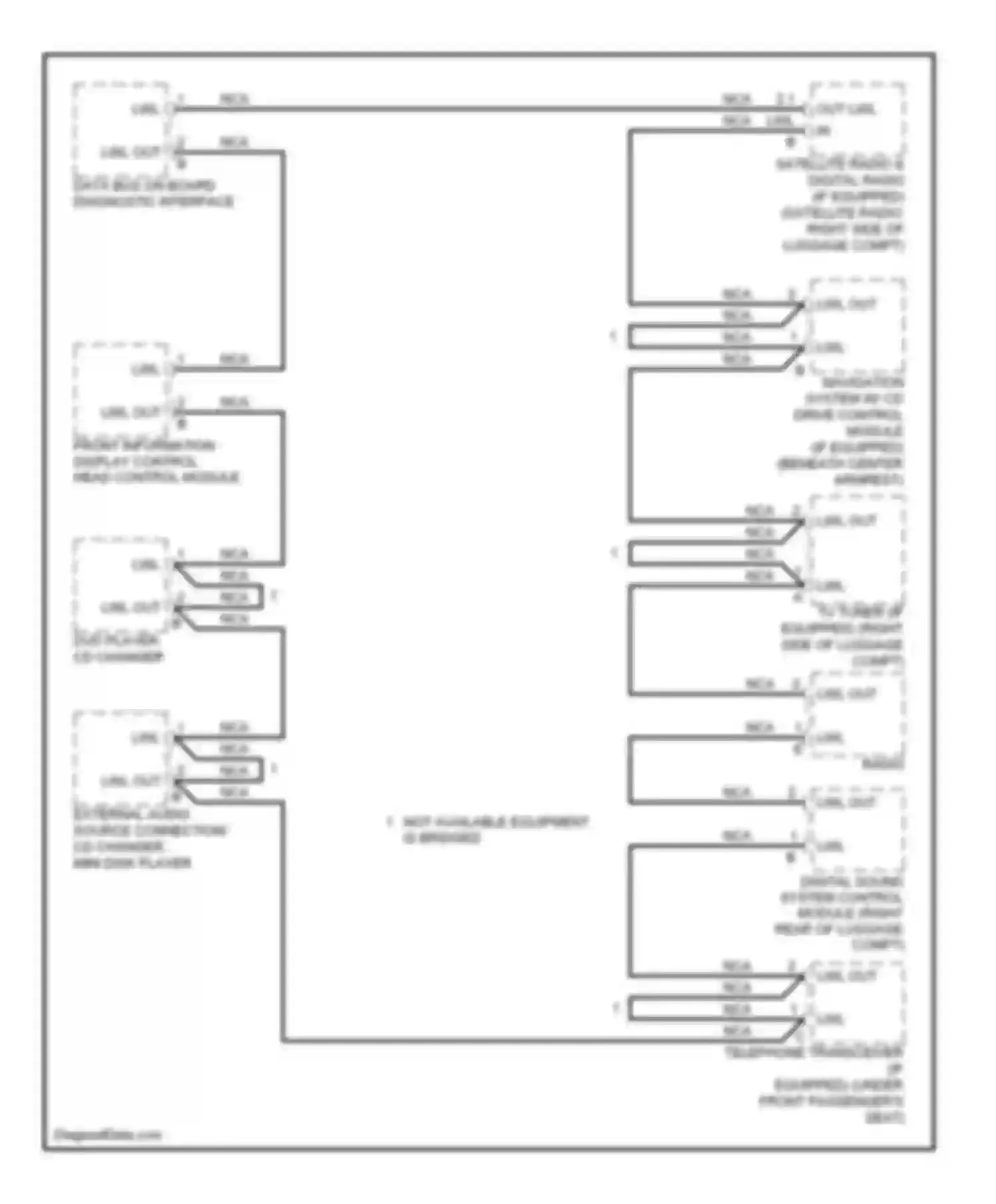 Q7 Audi 4L facelift (2009-2015): Most data bus circuit, with mmi