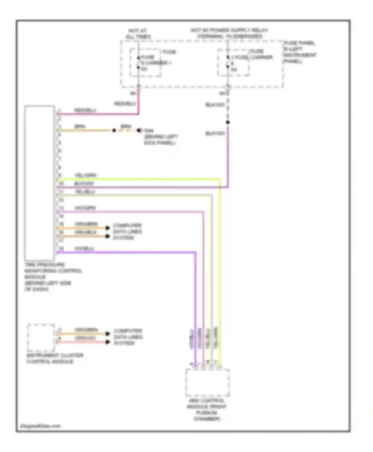 Q7 Audi 4L facelift (2009-2015): Warning systems circuit