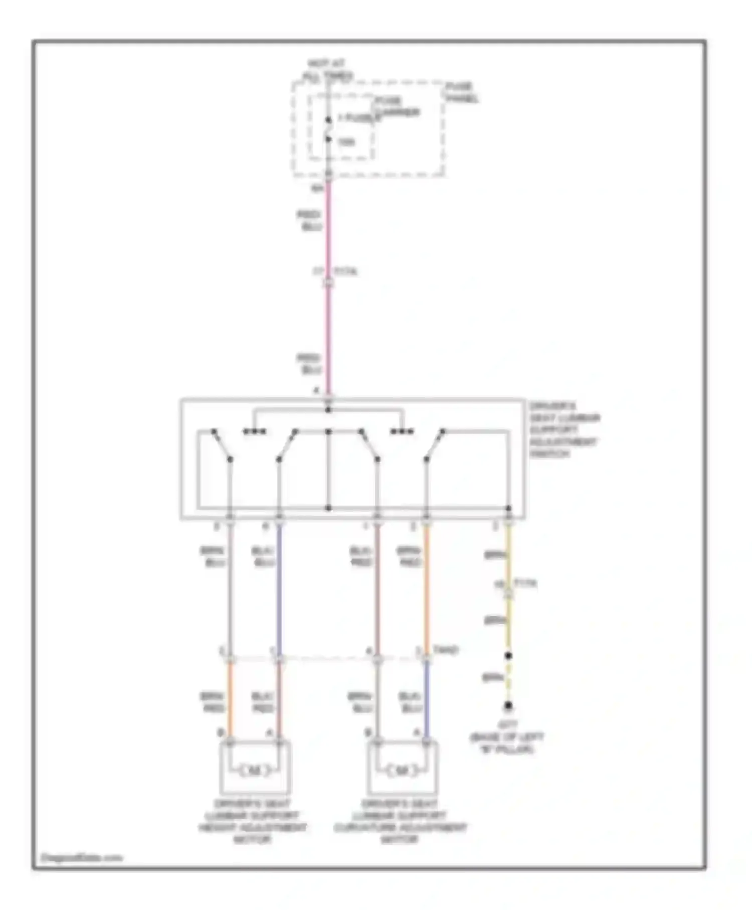 Wiring diagram blk for Audi Q7 4L facelift (2009-2015) (83 of 118)