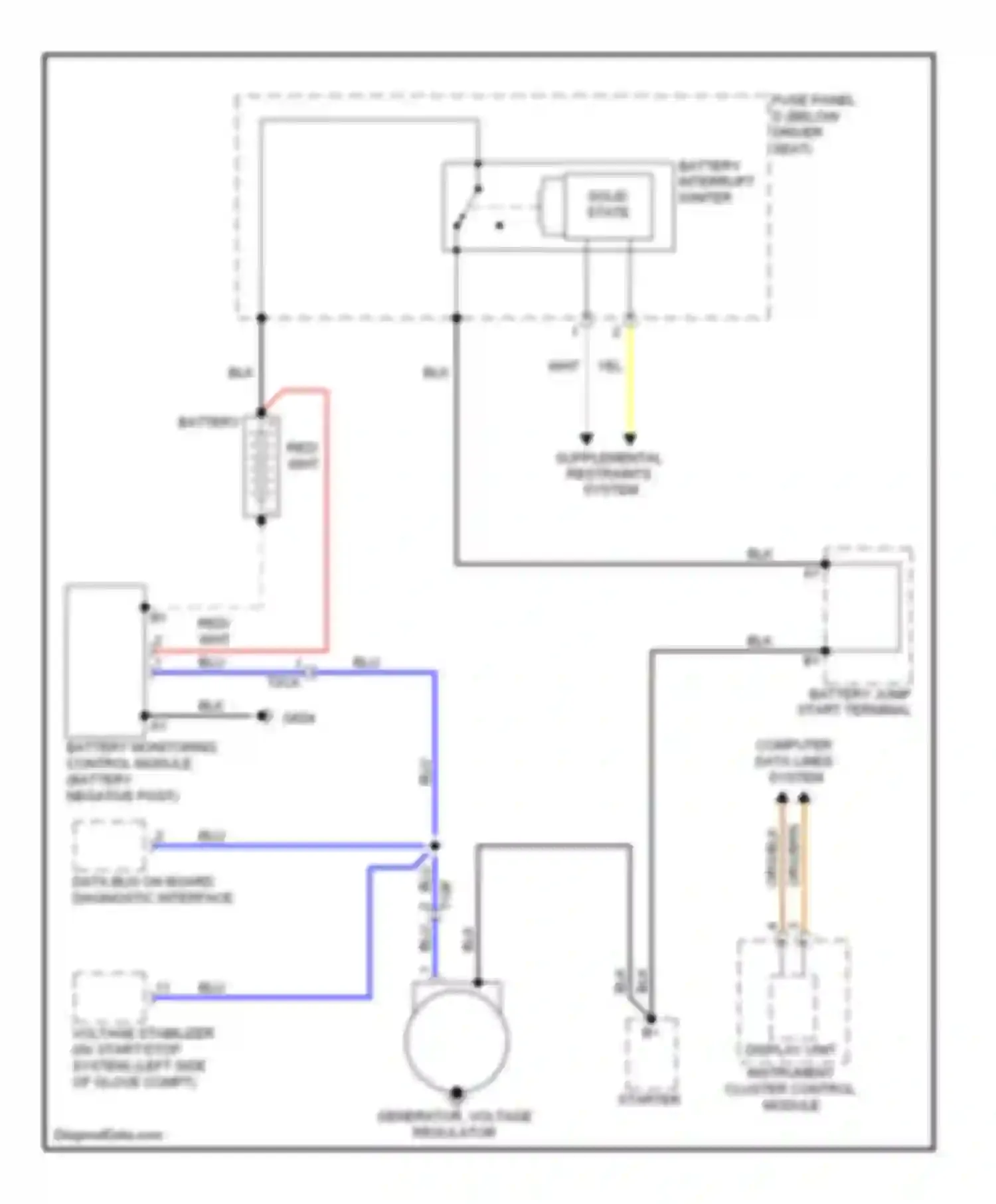 Wiring diagram display unit instrument cluster control module for Audi Q7 4L facelift (2009-2015)