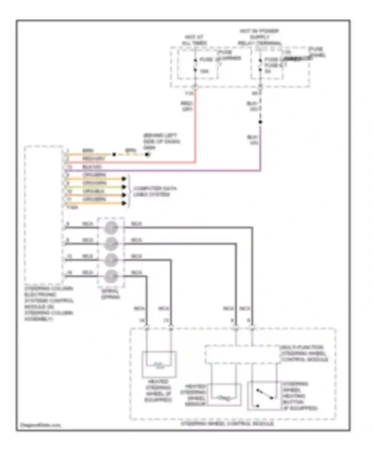 Wiring diagram multi-function steering wheel control module for Audi Q7 4L facelift (2009-2015)