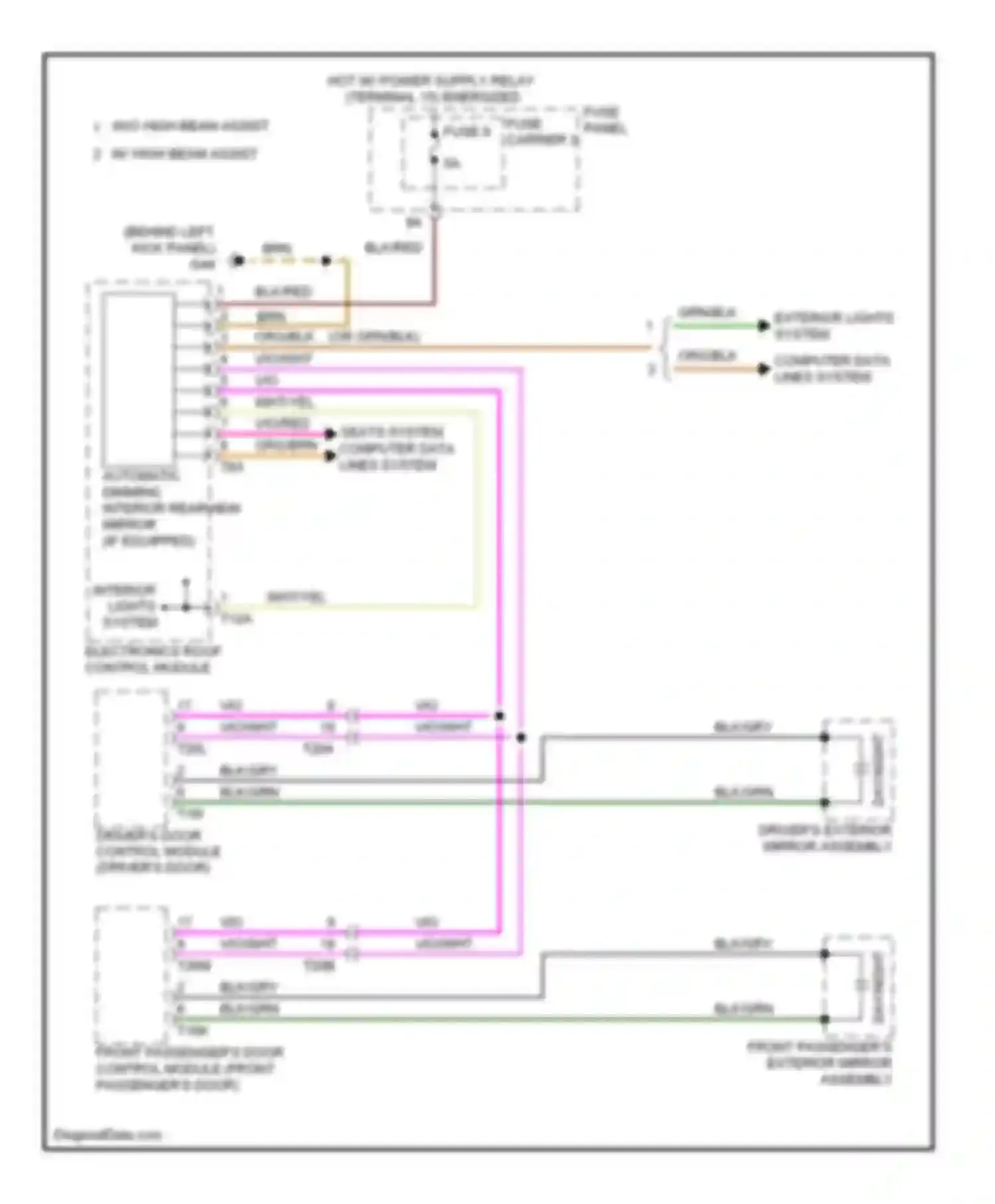 Wiring diagram seats system computer data lines system for Audi Q7 4L facelift (2009-2015)