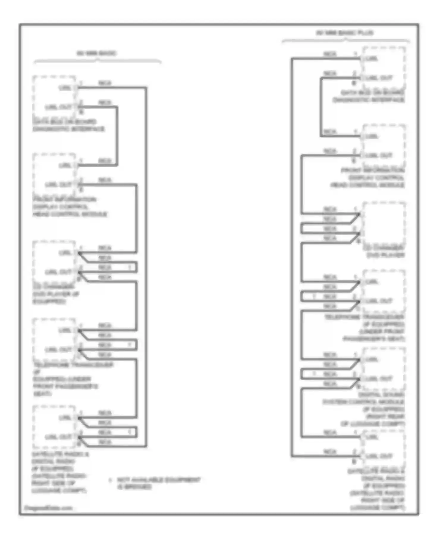 Wiring diagram lwl out for Audi Q7 4L facelift (2009-2015) (1 of 2)