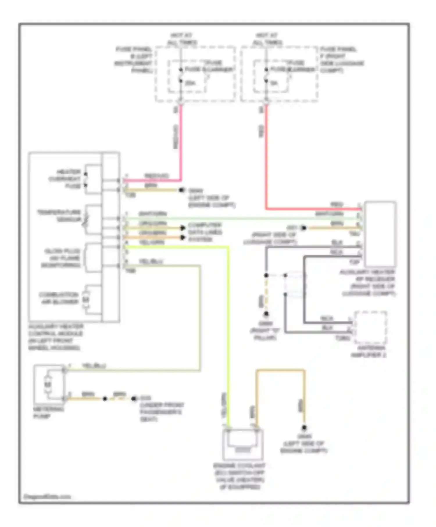 Wiring diagram metering pump for Audi Q7 4L facelift (2009-2015) (1 of 3)