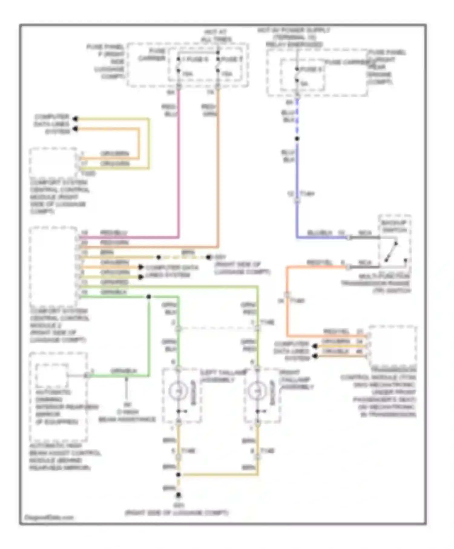 Wiring diagram backup switch for Audi Q7 4L facelift (2009-2015)