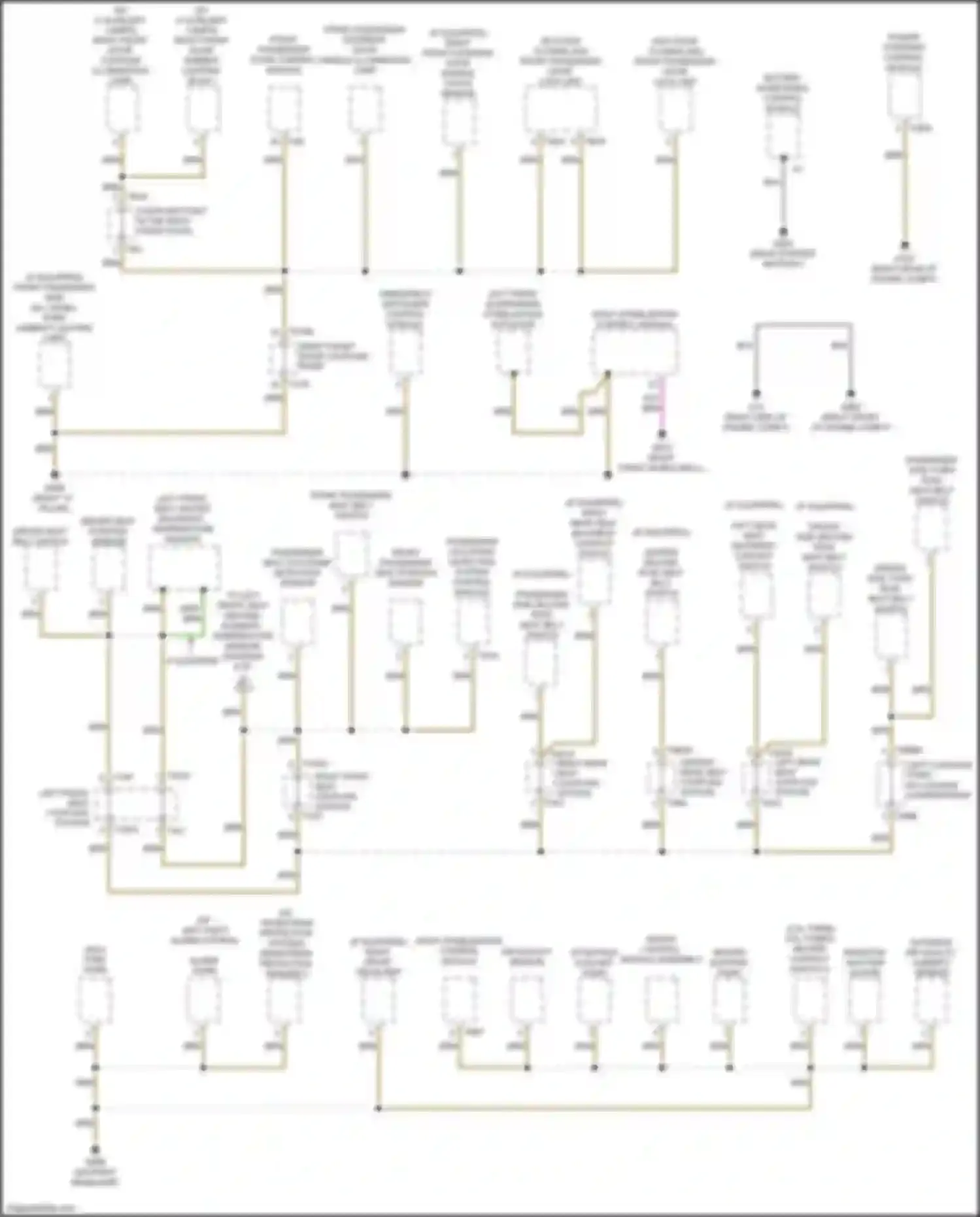 Q7 Audi 4M facelift (2019-2024): Ground distribution circuit (4 of 9)