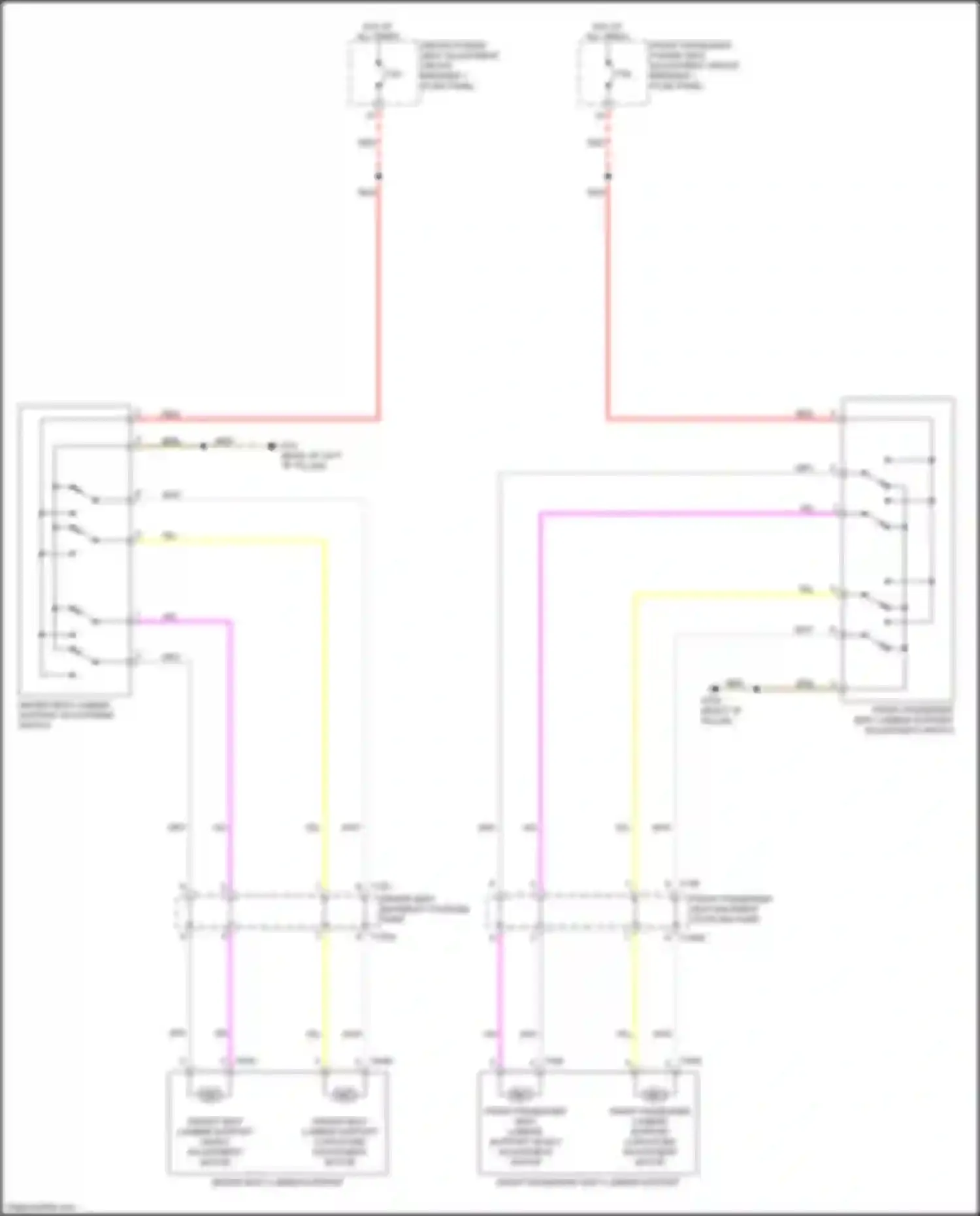 Q7 Audi 4M facelift (2019-2024): Lumbar circuit, w/o ventilation