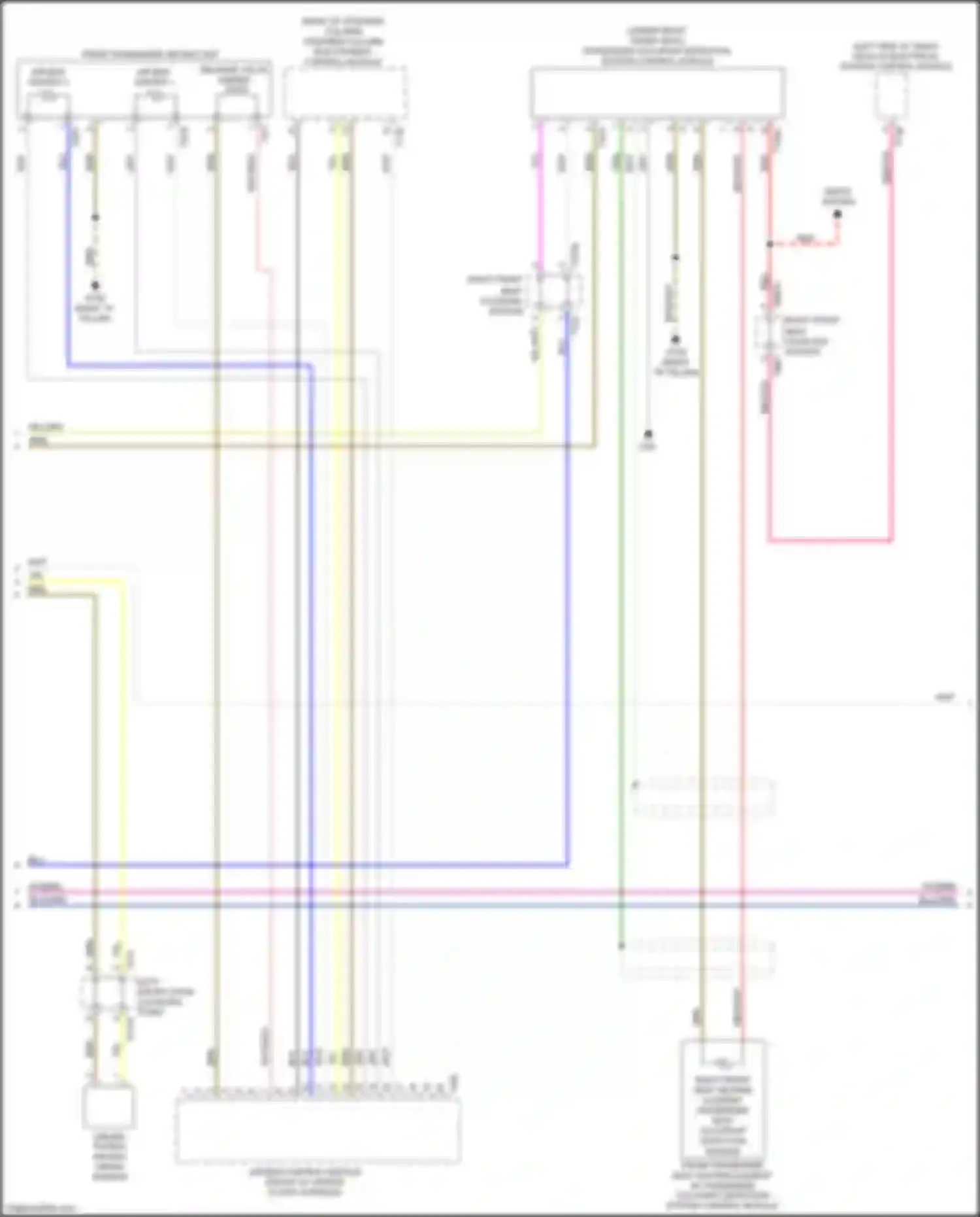 Q7 Audi 4M facelift (2019-2024): Supplemental restraints circuit (3 of 5)