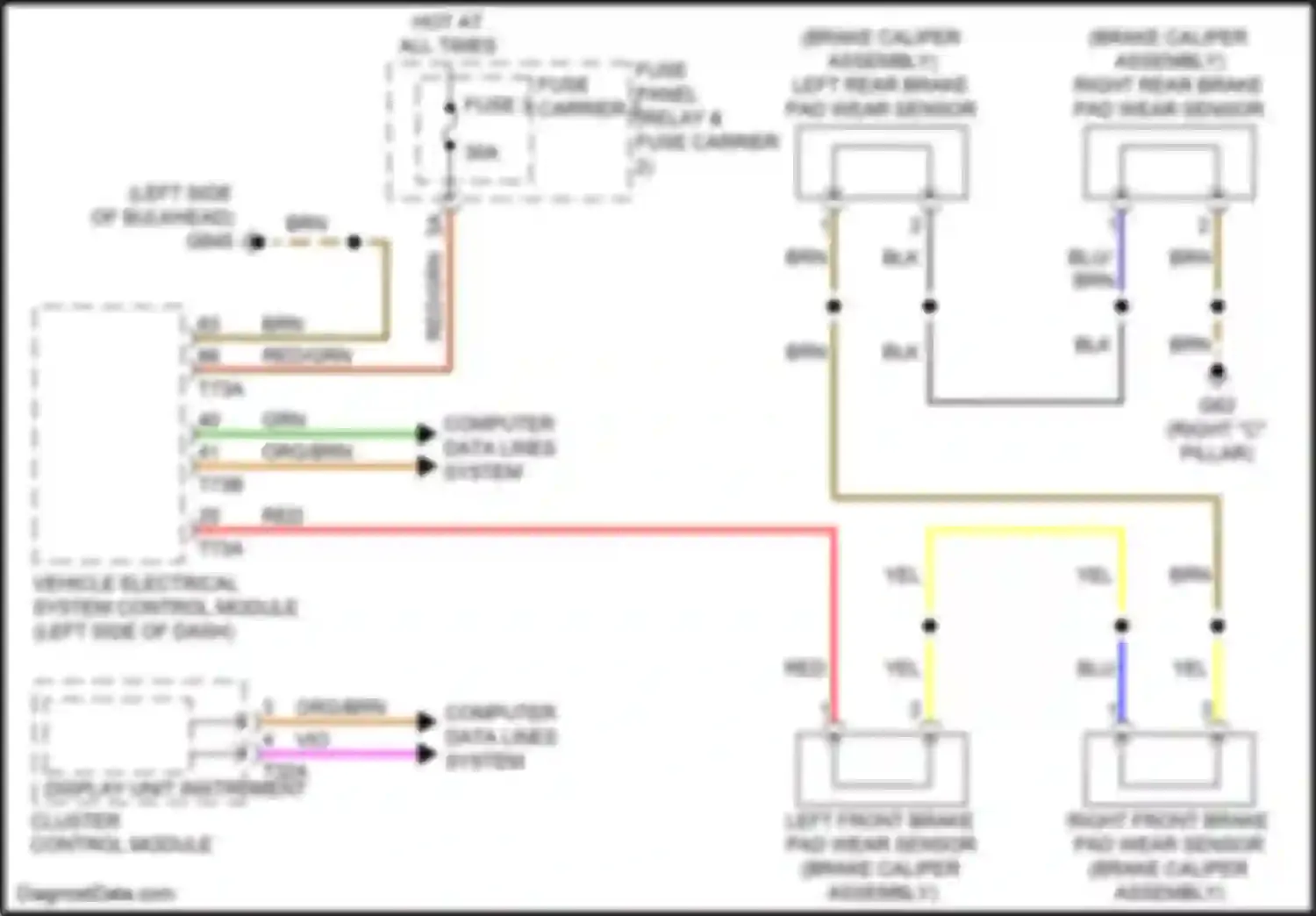Q7 Audi 4M facelift (2019-2024): Brake wear sensor circuit
