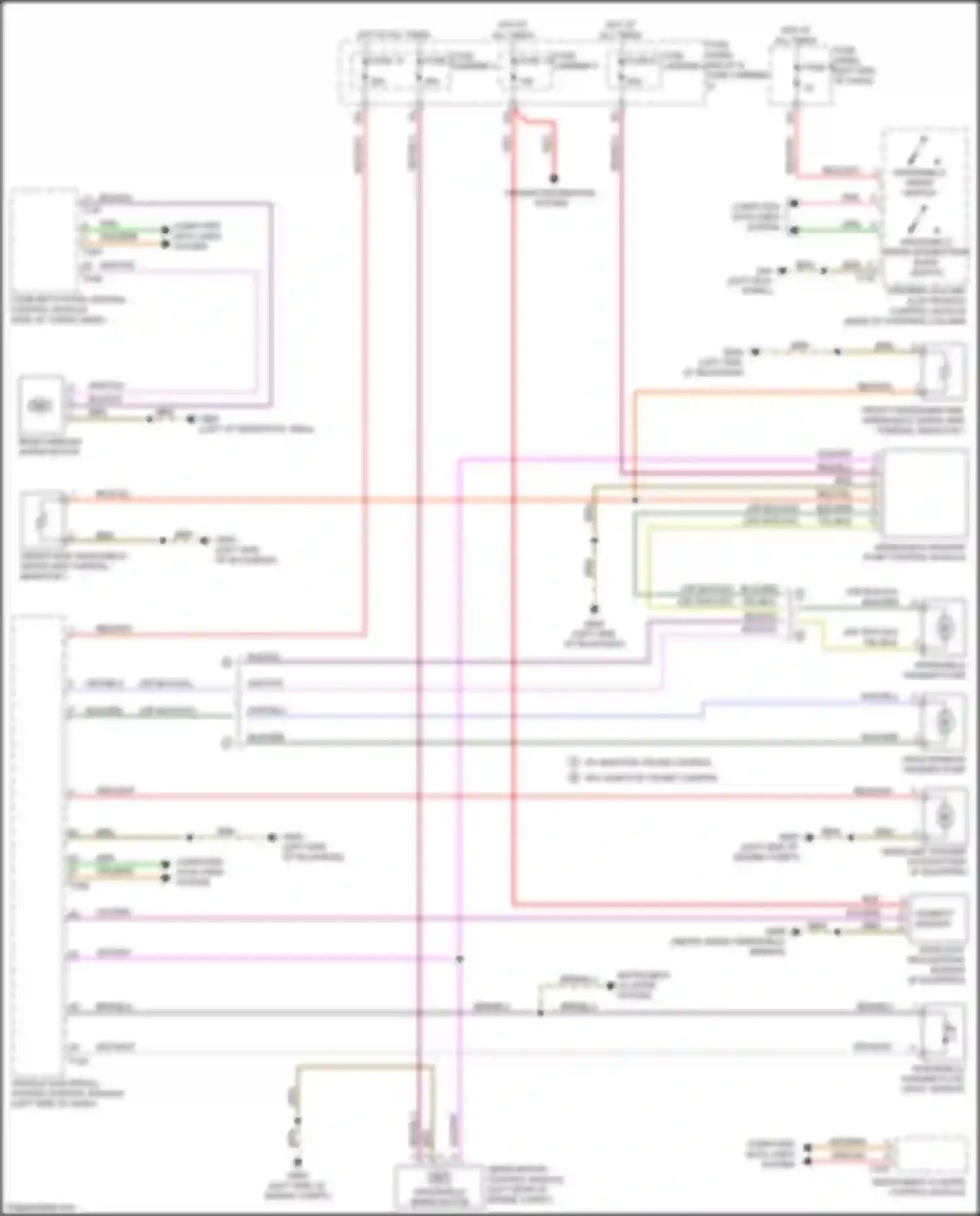 Q7 Audi 4M facelift (2019-2024): Wiper/washer circuit