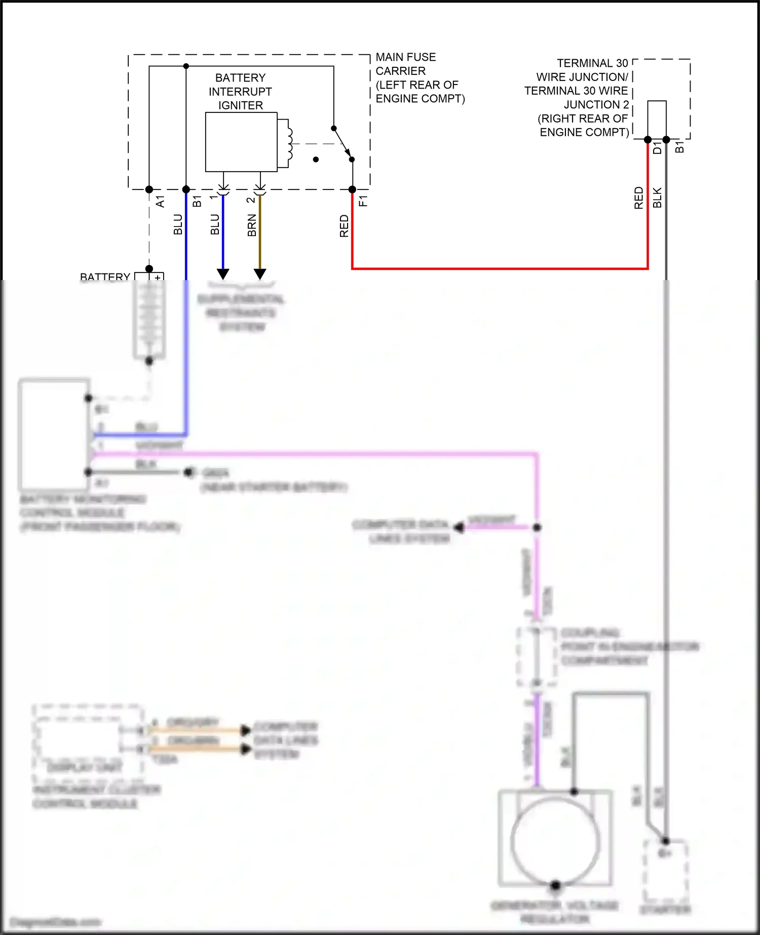 Audi Q7 4M facelift (2019-2024) computer data lines system wiring diagram  (16 of 149)