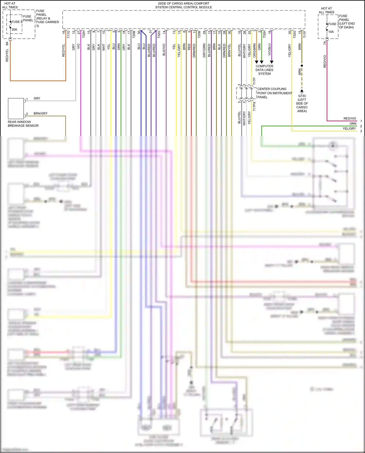 Audi Q7 4M facelift (2019-2024) computer data lines system wiring diagram  (33 of 149)