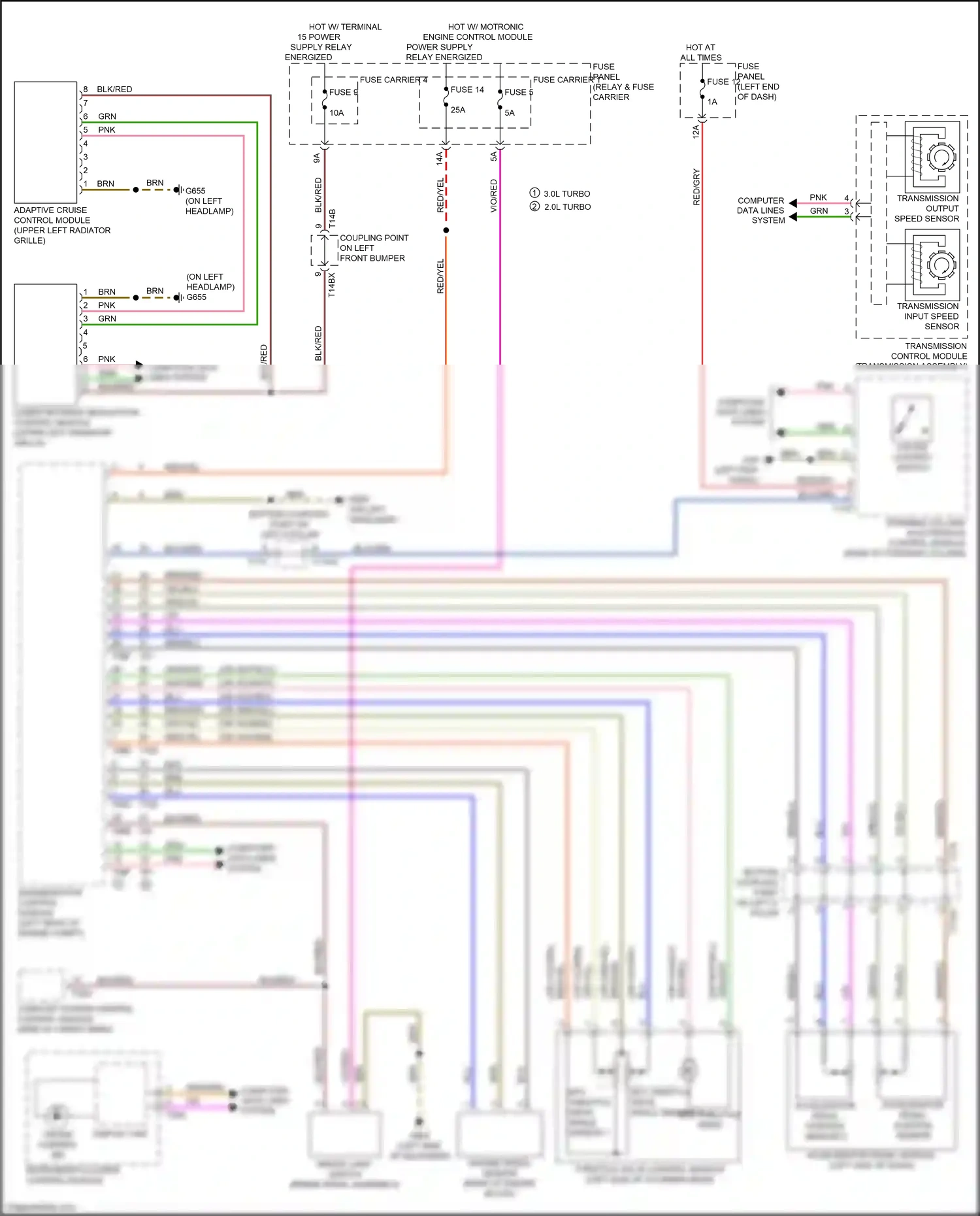 Audi Q7 4M facelift (2019-2024) computer data lines system wiring diagram  (142 of 149)