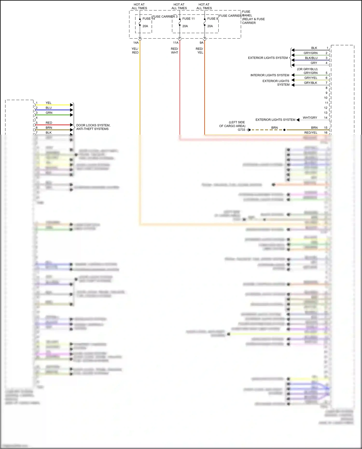 Audi Q7 4M facelift (2019-2024) engine controls system wiring diagram  (1 of 2)