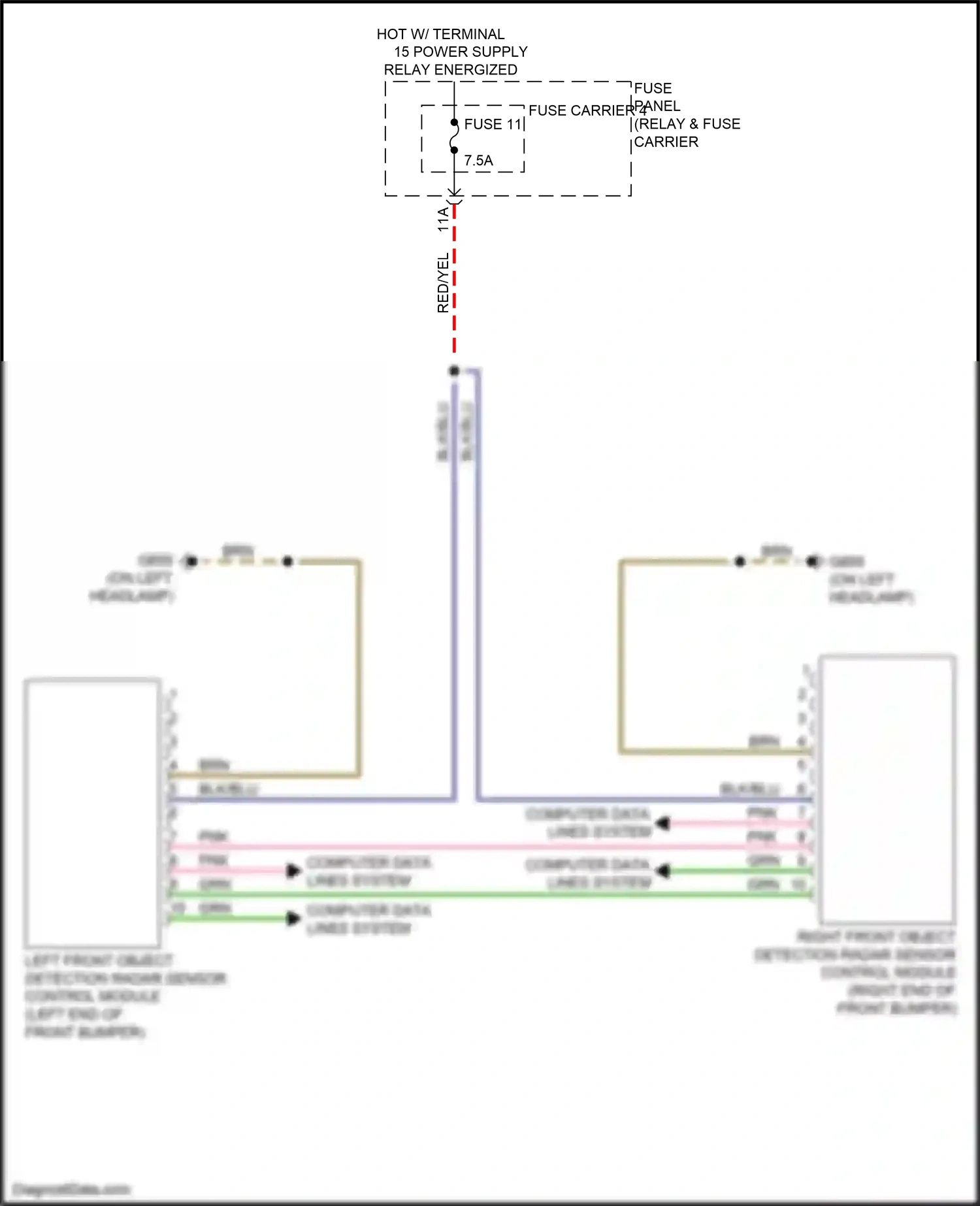 Audi Q7 4M facelift (2019-2024) left front object detection radar sensor control module wiring diagram  (3 of 4)