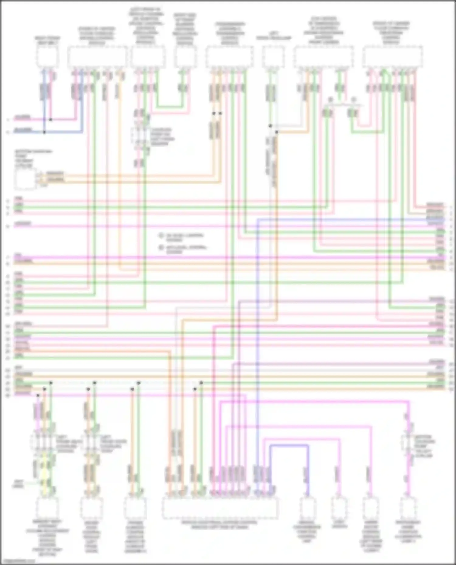 Q7 Audi 4M (2015-2020): Computer data lines circuit (3 of 6)