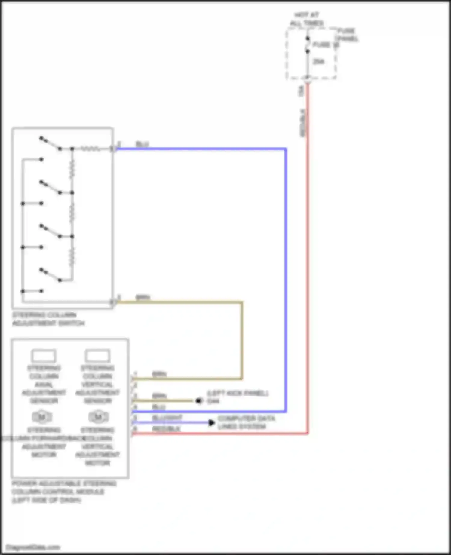 Q7 Audi 4M (2015-2020): Power tilt steering column circuit