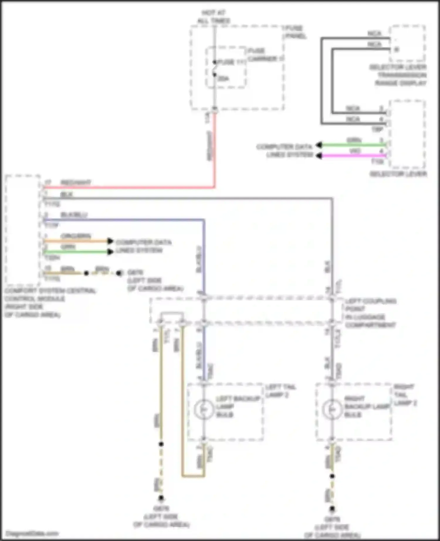 Q7 Audi 4M (2015-2020): Backup lamps circuit