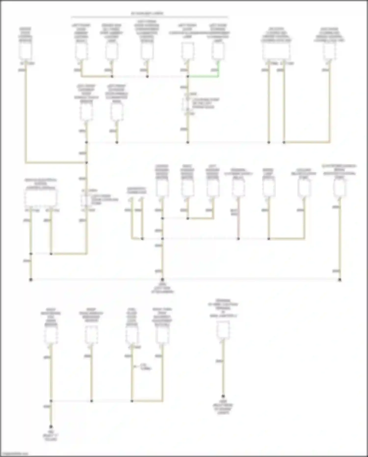 Q7 Audi 4M (2015-2020): Ground distribution circuit (3 of 10)