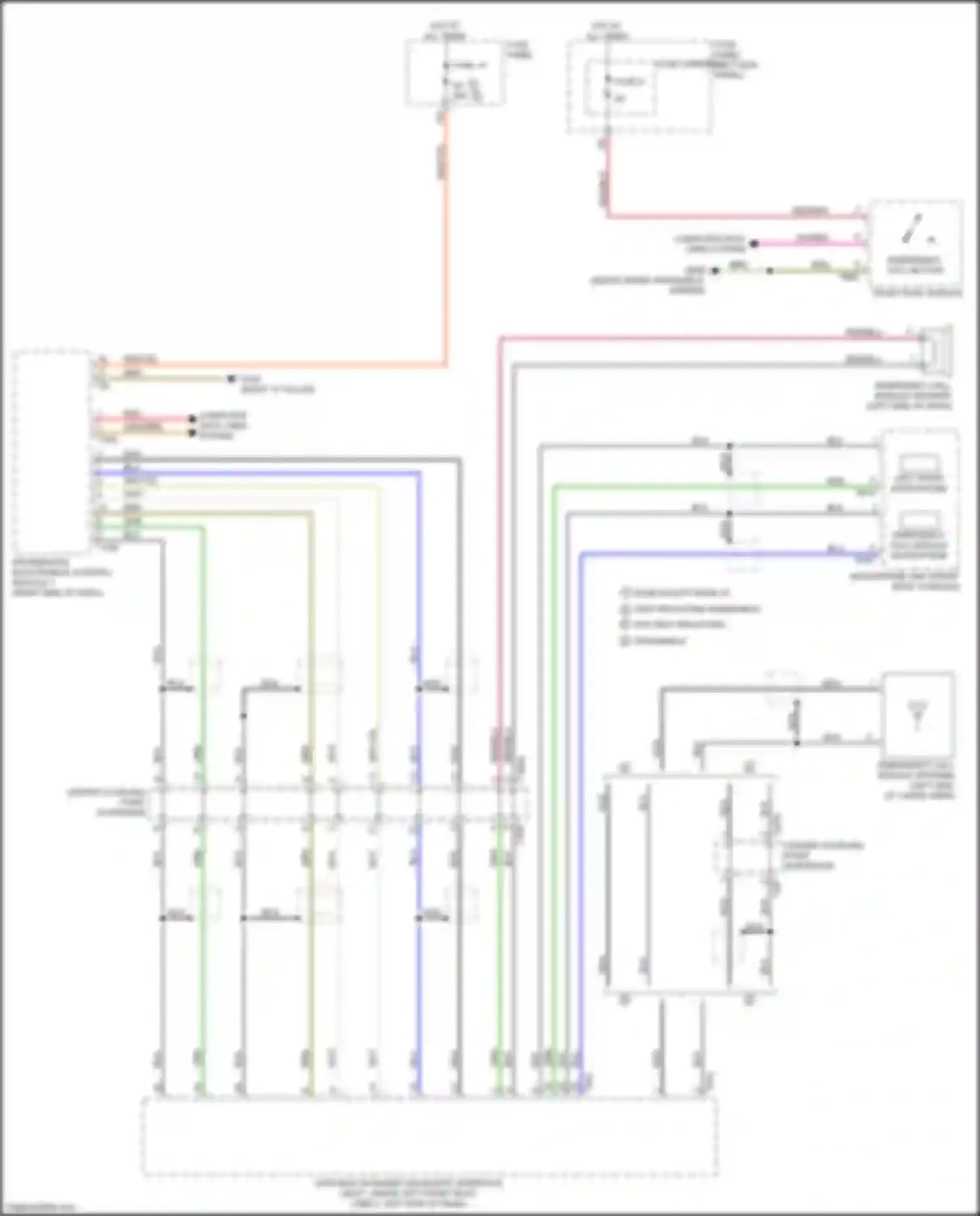 Q7 Audi 4M (2015-2020): Emergency call circuit