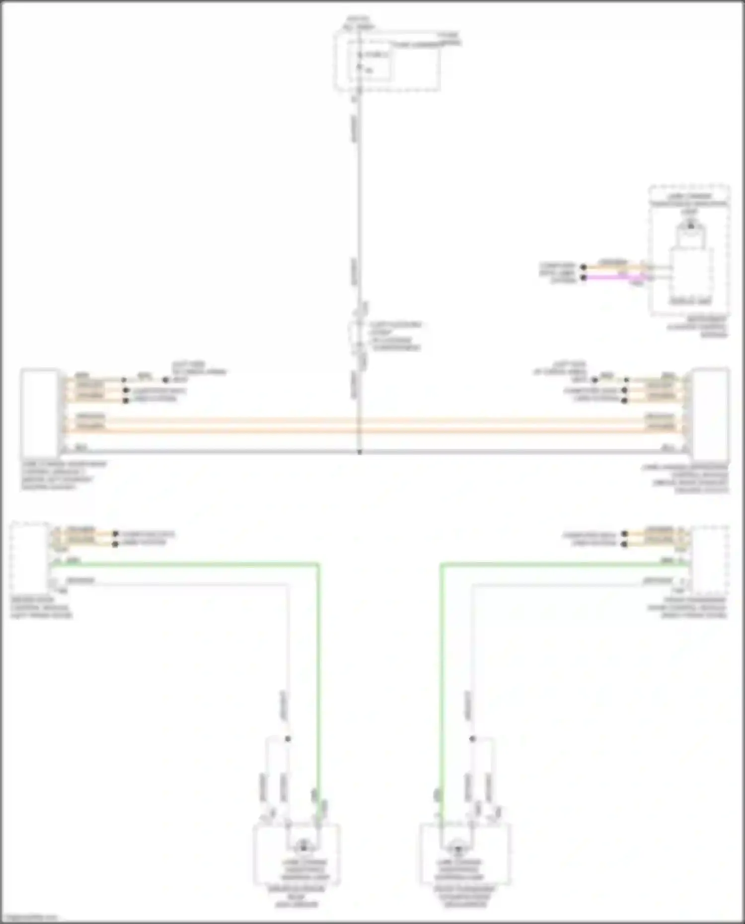 Q7 Audi 4M (2015-2020): Lane change assistance circuit