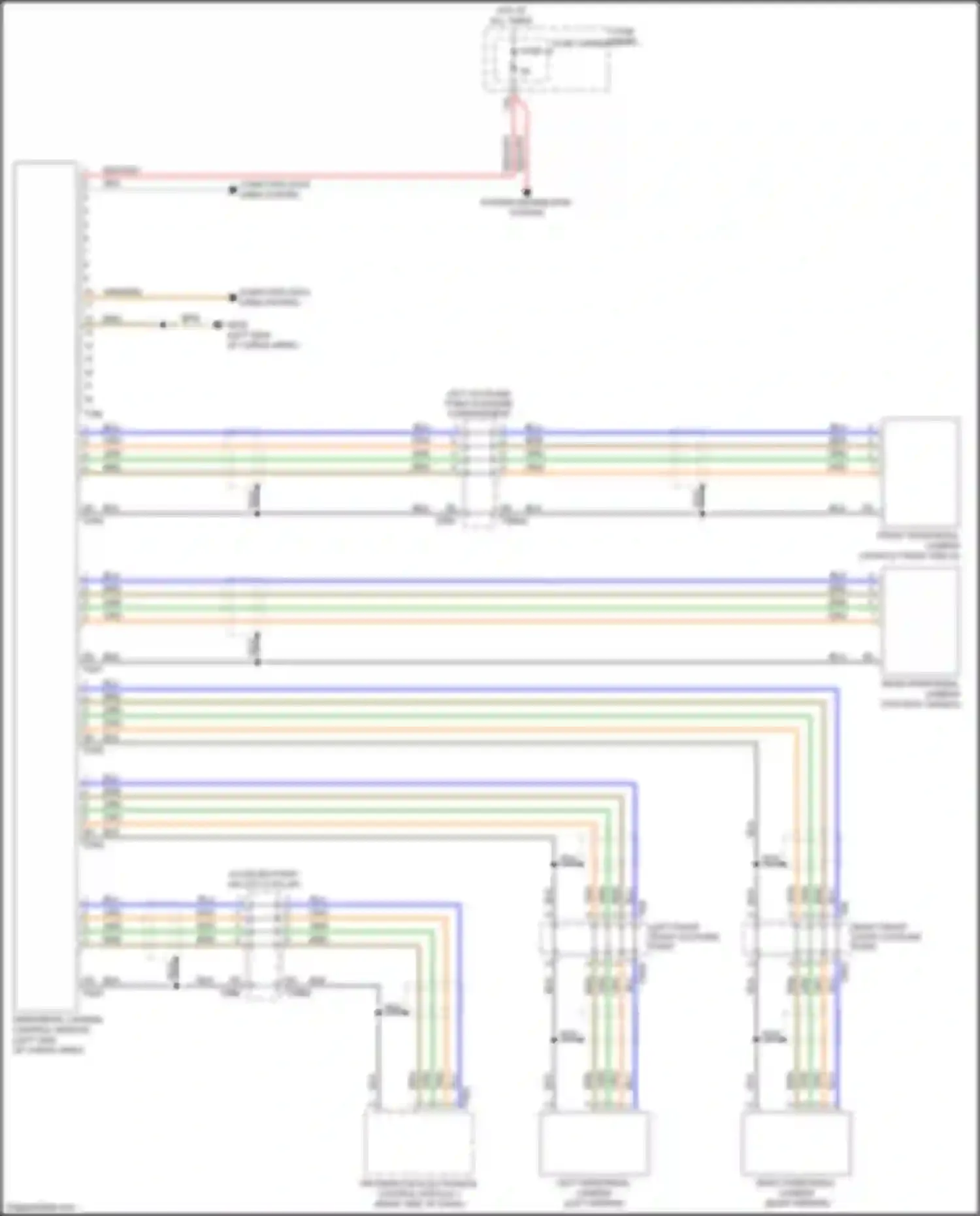 Q7 Audi 4M (2015-2020): Peripheral camera circuit