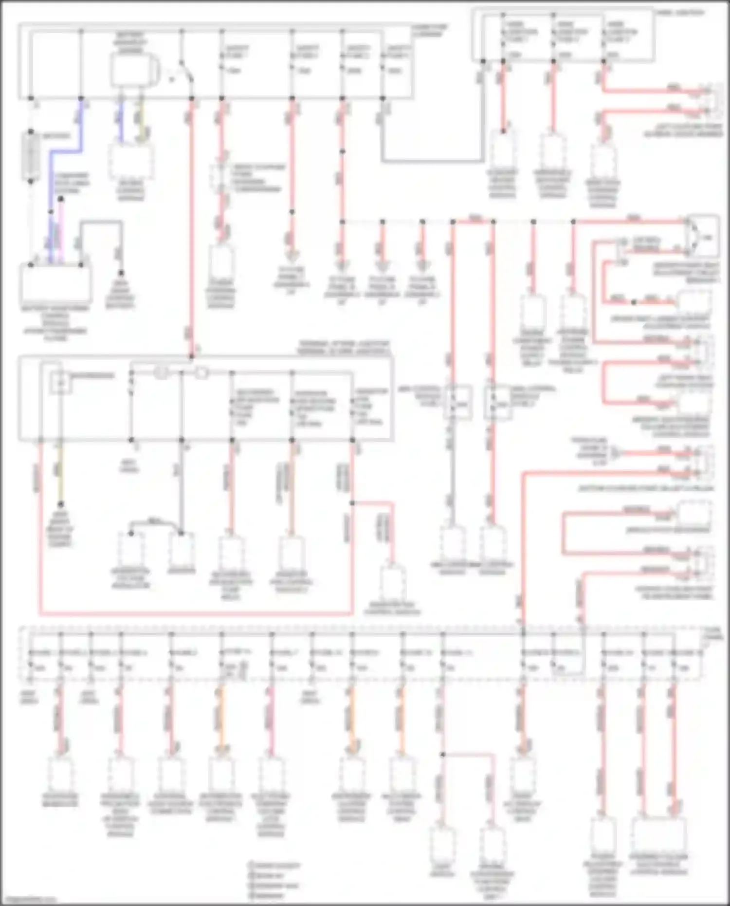 Q7 Audi 4M (2015-2020): Power distribution circuit (1 of 6)