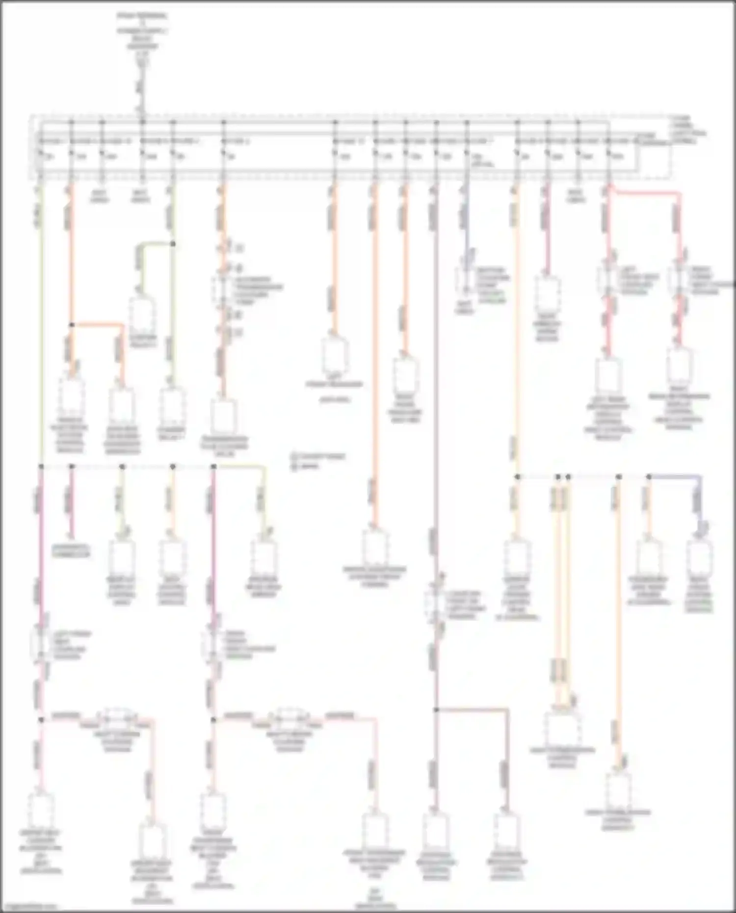 Q7 Audi 4M (2015-2020): Power distribution circuit (4 of 6)