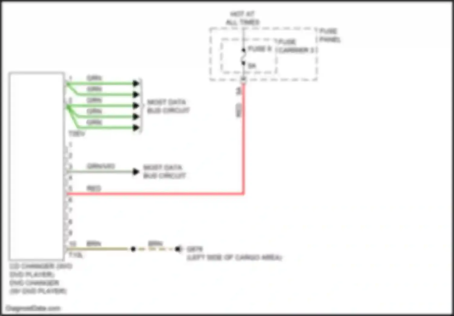 Q7 Audi 4M (2015-2020): Cd/dvd changer circuit