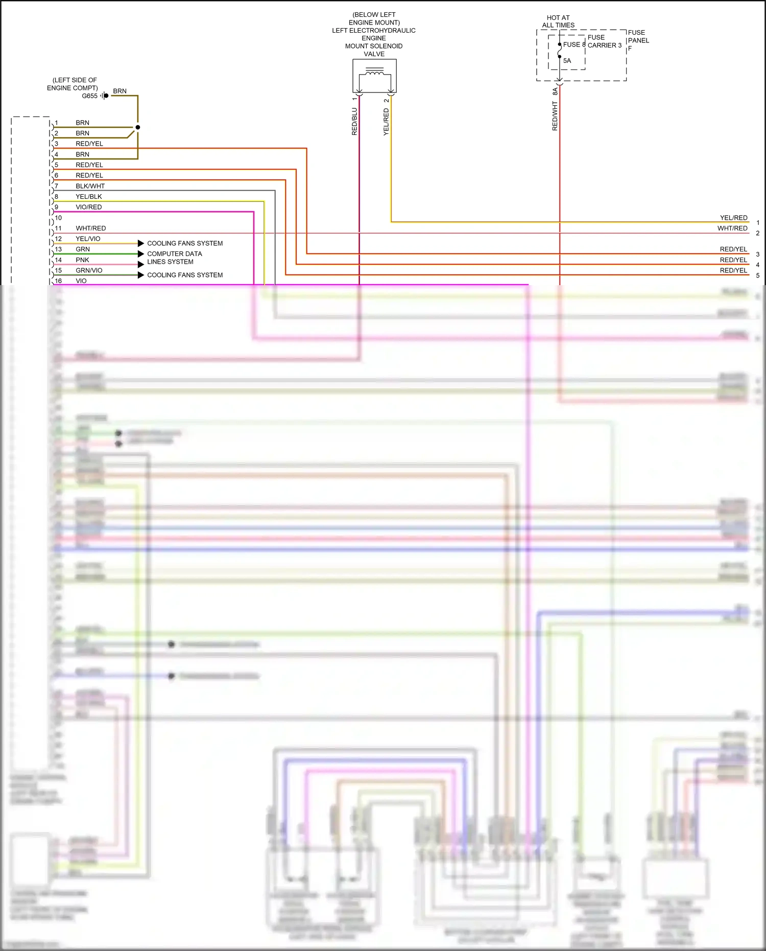 Audi Q7 4M (2015-2020) computer data lines system wiring diagram  (111 of 116)