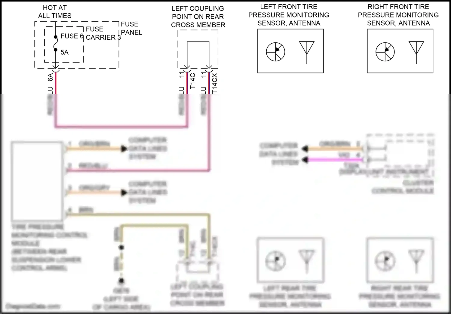 Audi Q7 4M (2015-2020) computer data lines system wiring diagram  (10 of 116)