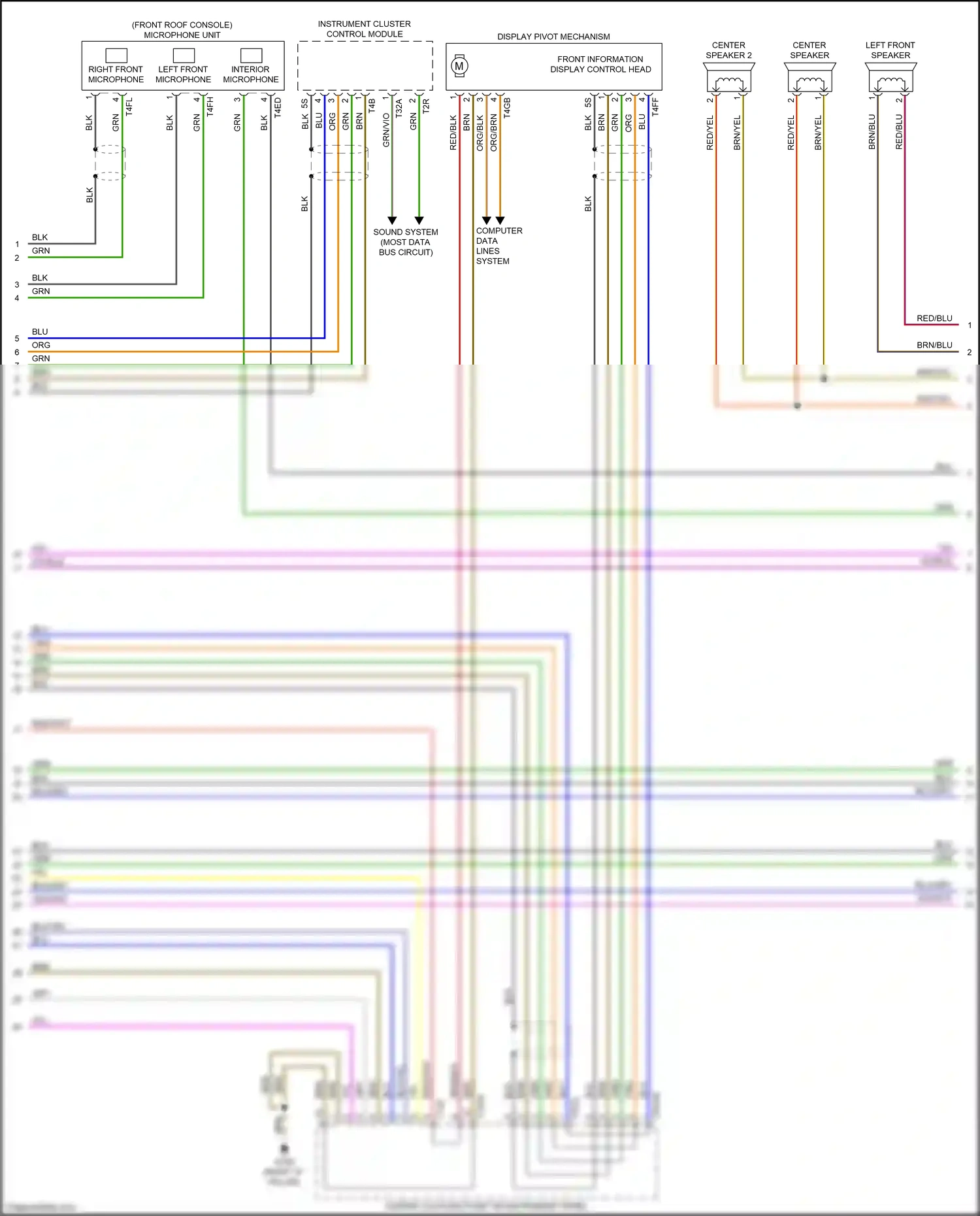 Audi Q7 4M (2015-2020) computer data lines system wiring diagram  (57 of 116)