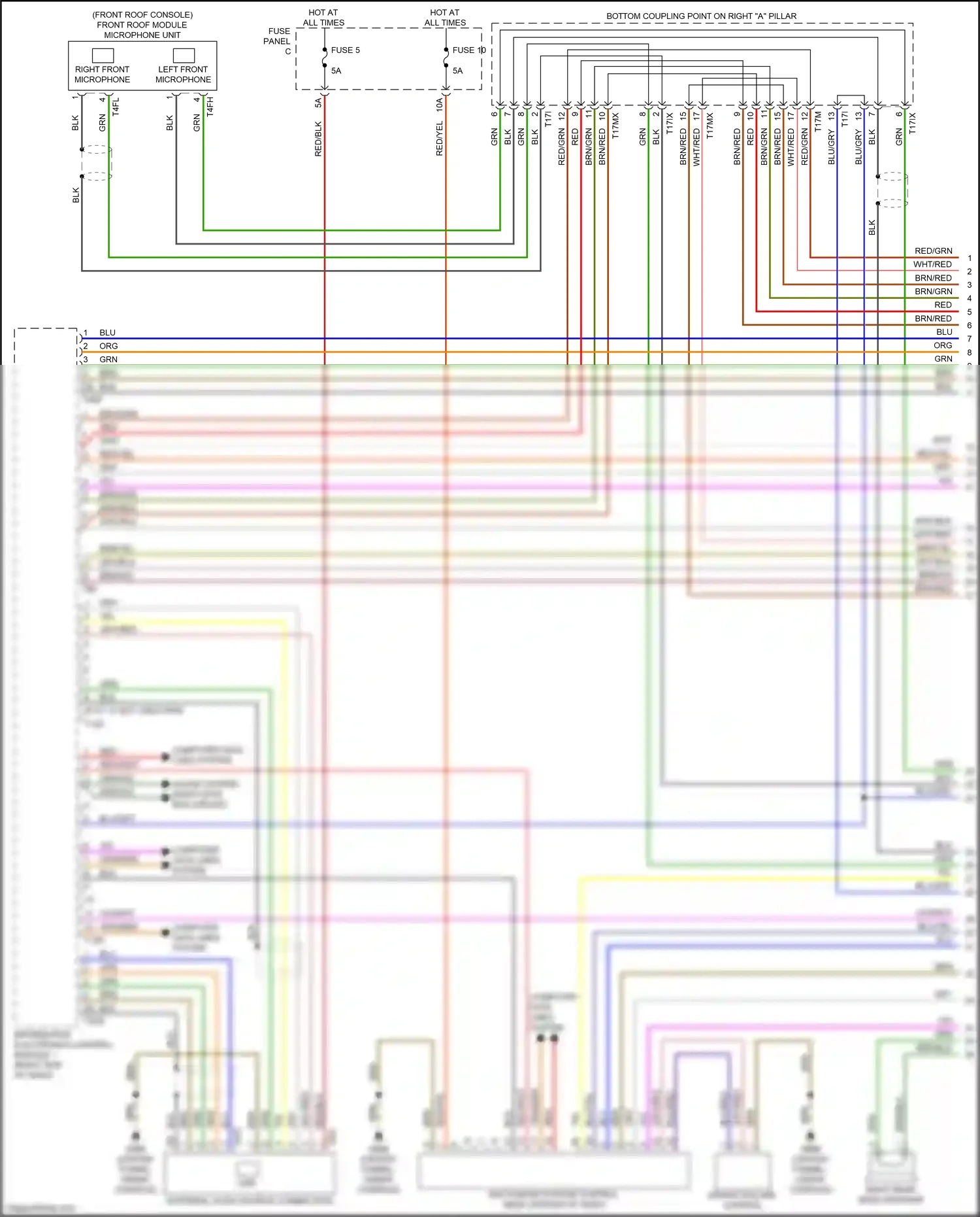 Audi Q7 4M (2015-2020) external audio source connection wiring diagram  (2 of 8)