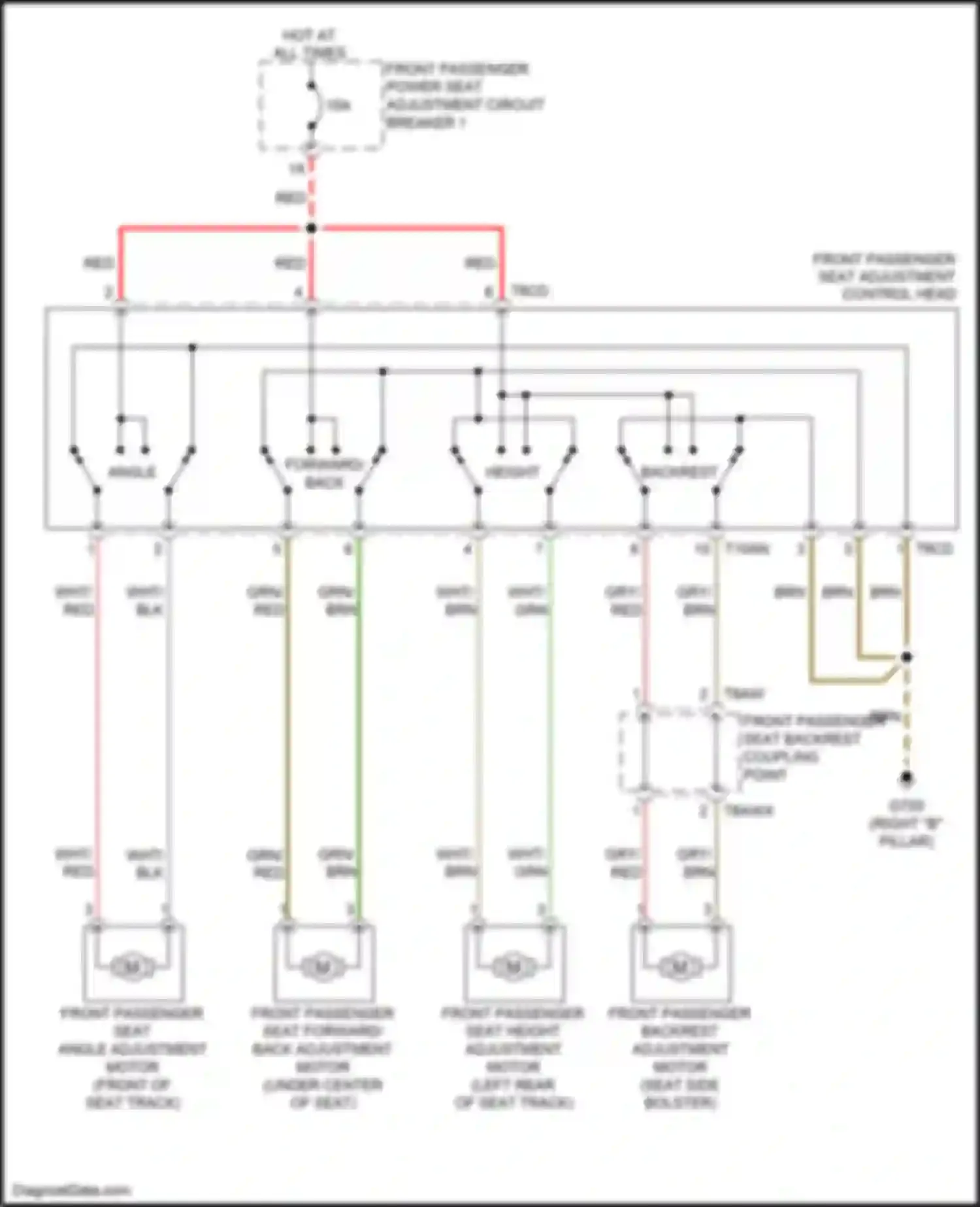 Wiring diagram front passenger seat angle adjustment motor for Audi Q7 4M (2015-2020) (1 of 2)