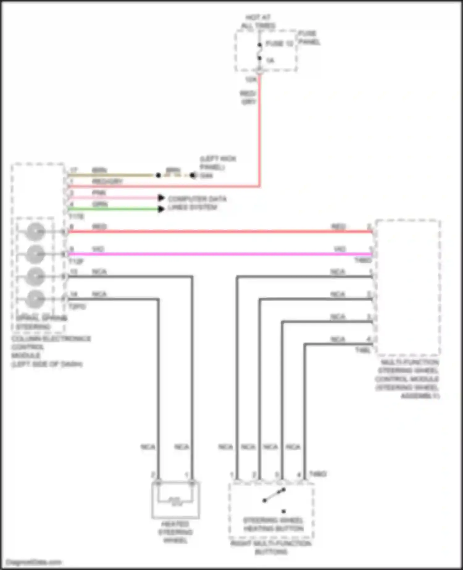 Wiring diagram fuse panel c for Audi Q7 4M (2015-2020) (6 of 41)