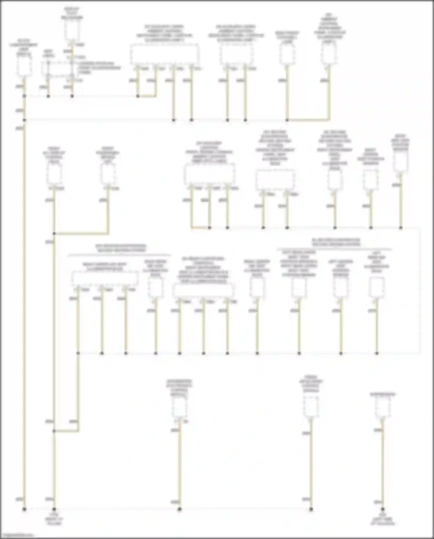 Wiring diagram glove compartment lamp switch for Audi Q7 4M (2015-2020) (2 of 2)