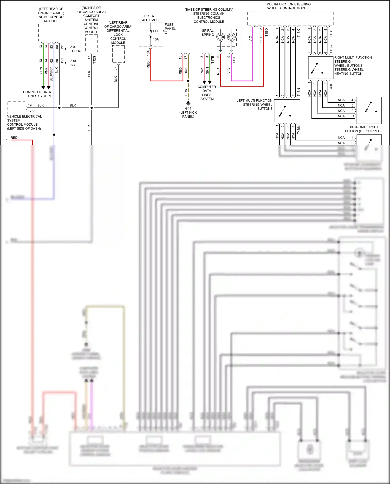 Audi Q7 4M (2015-2020) multi-function steering wheel control module wiring diagram  (1 of 3)