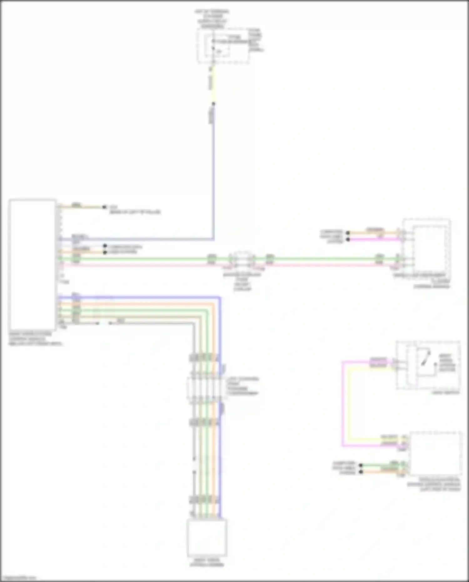 Wiring diagram pnk for Audi Q7 4M (2015-2020) (30 of 41)