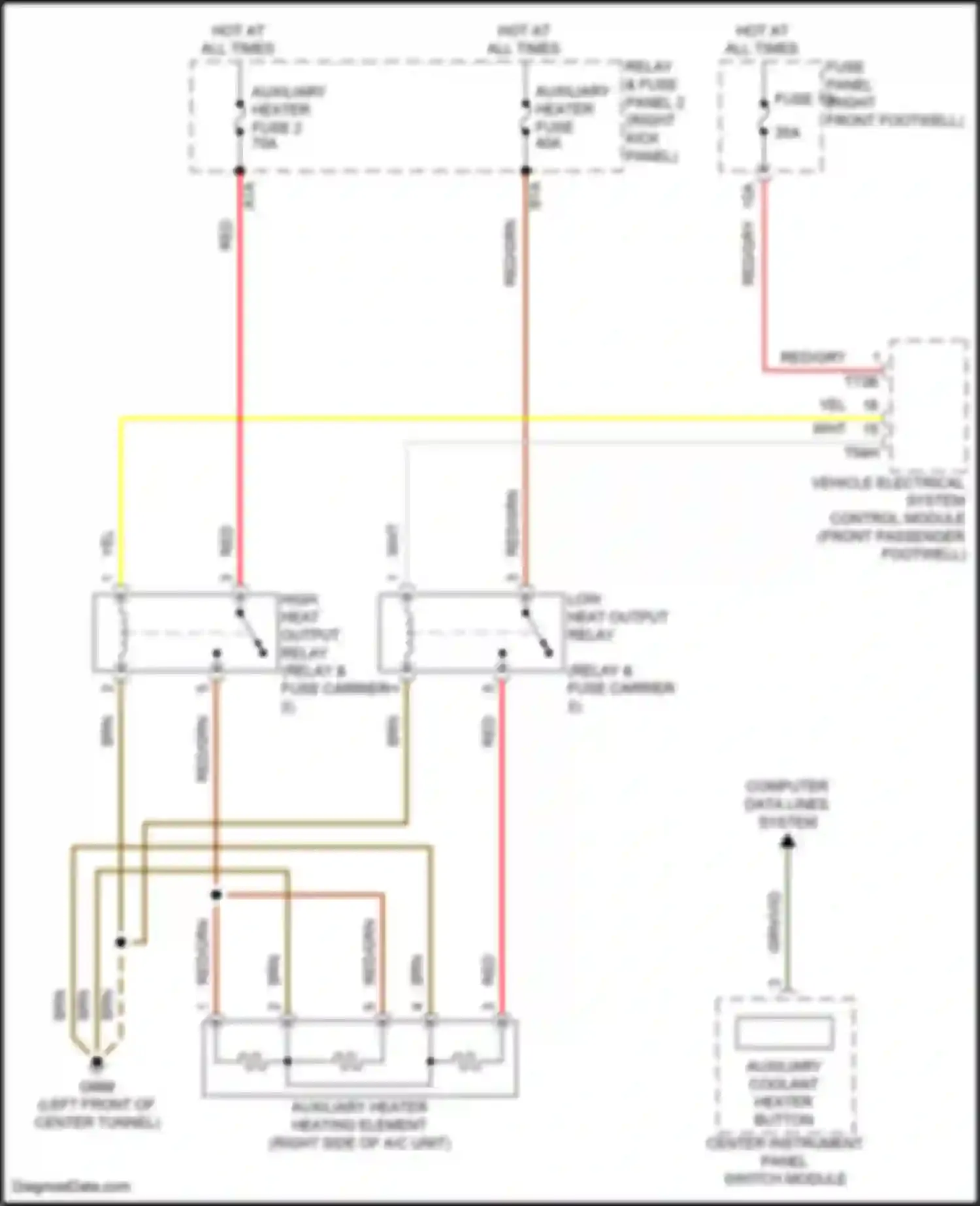 Q8 Sportback e-tron Audi I (2022-2024): Auxiliary heater circuit