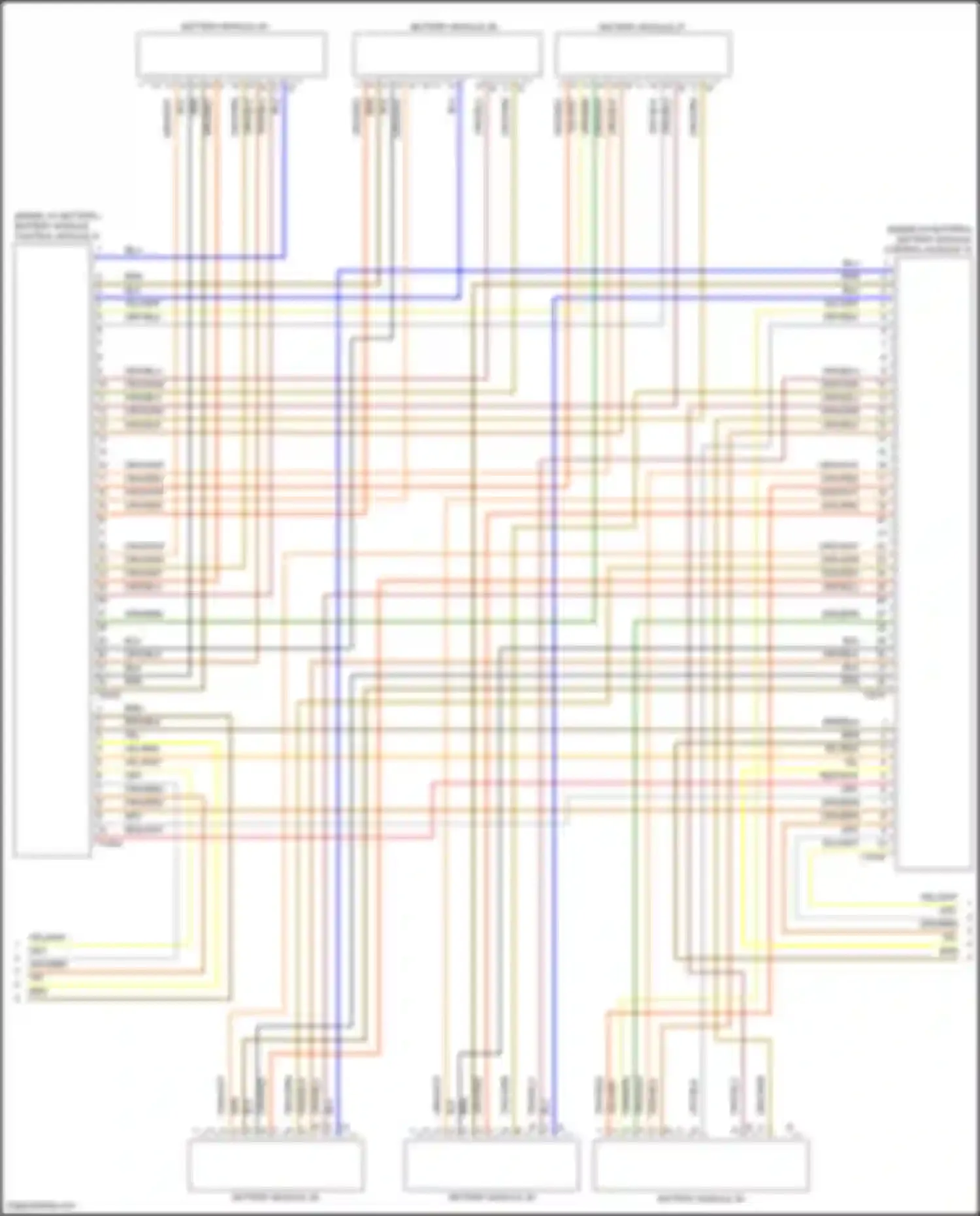 Q8 Sportback e-tron Audi I (2022-2024): Wiring diagram engine performance electric, late production (20 of 21)