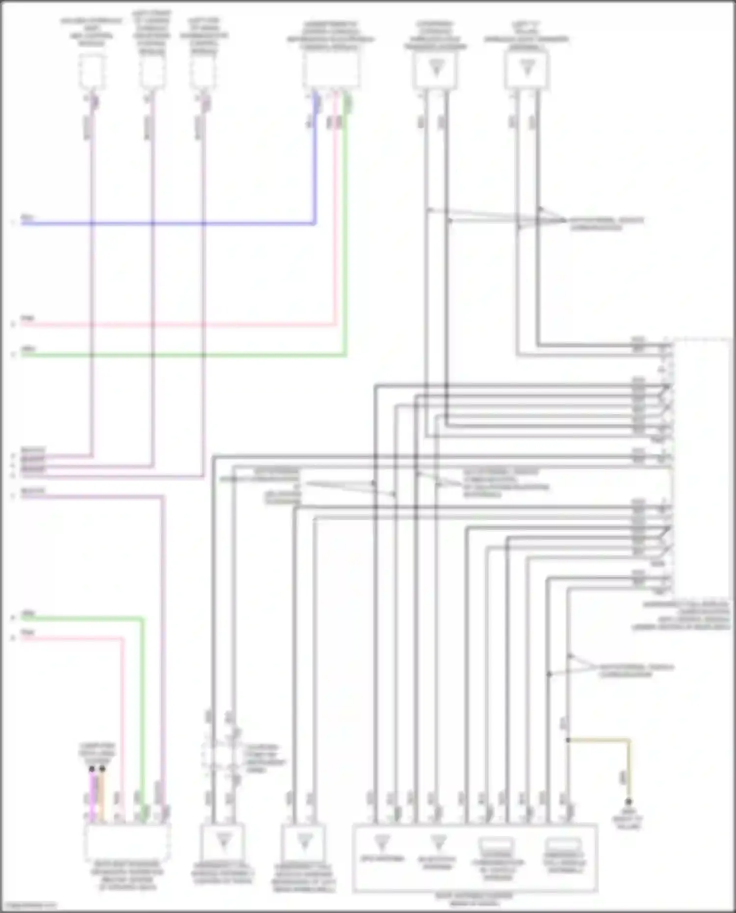 Q8 Sportback e-tron Audi I (2022-2024): Emergency call circuit (2 of 2)