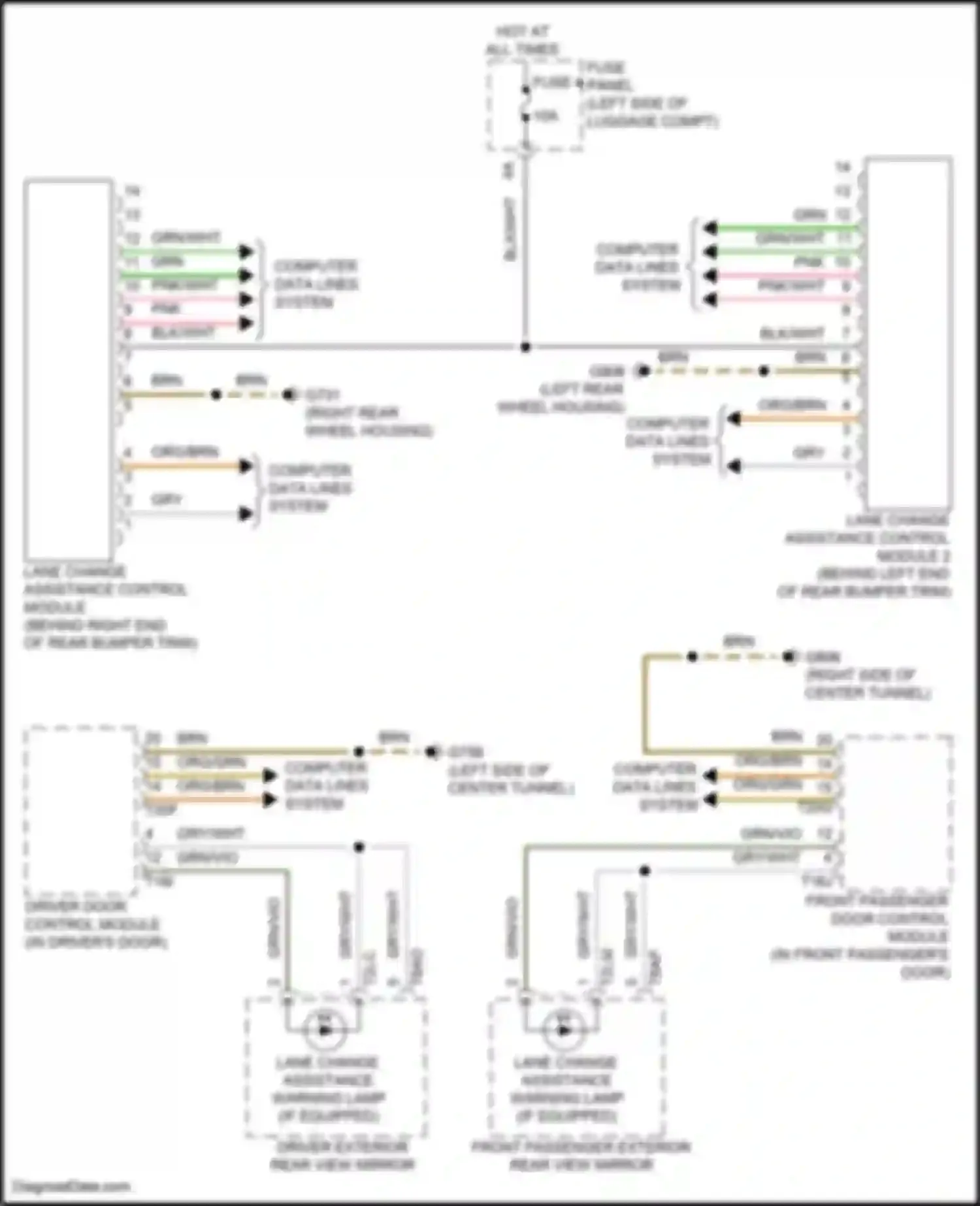 Q8 Sportback e-tron Audi I (2022-2024): Lane change assistance circuit