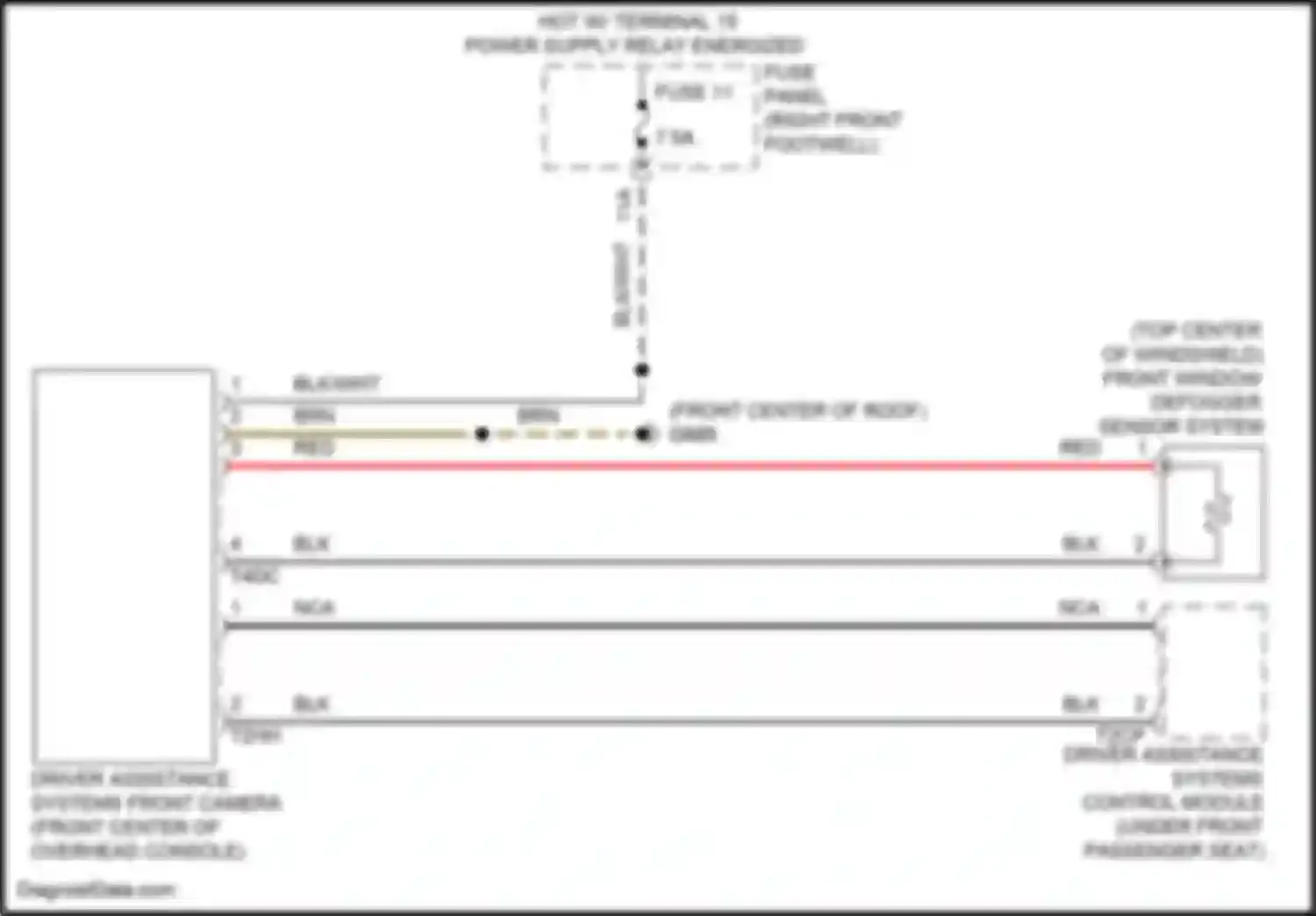Q8 Sportback e-tron Audi I (2022-2024): Lane departure warning circuit