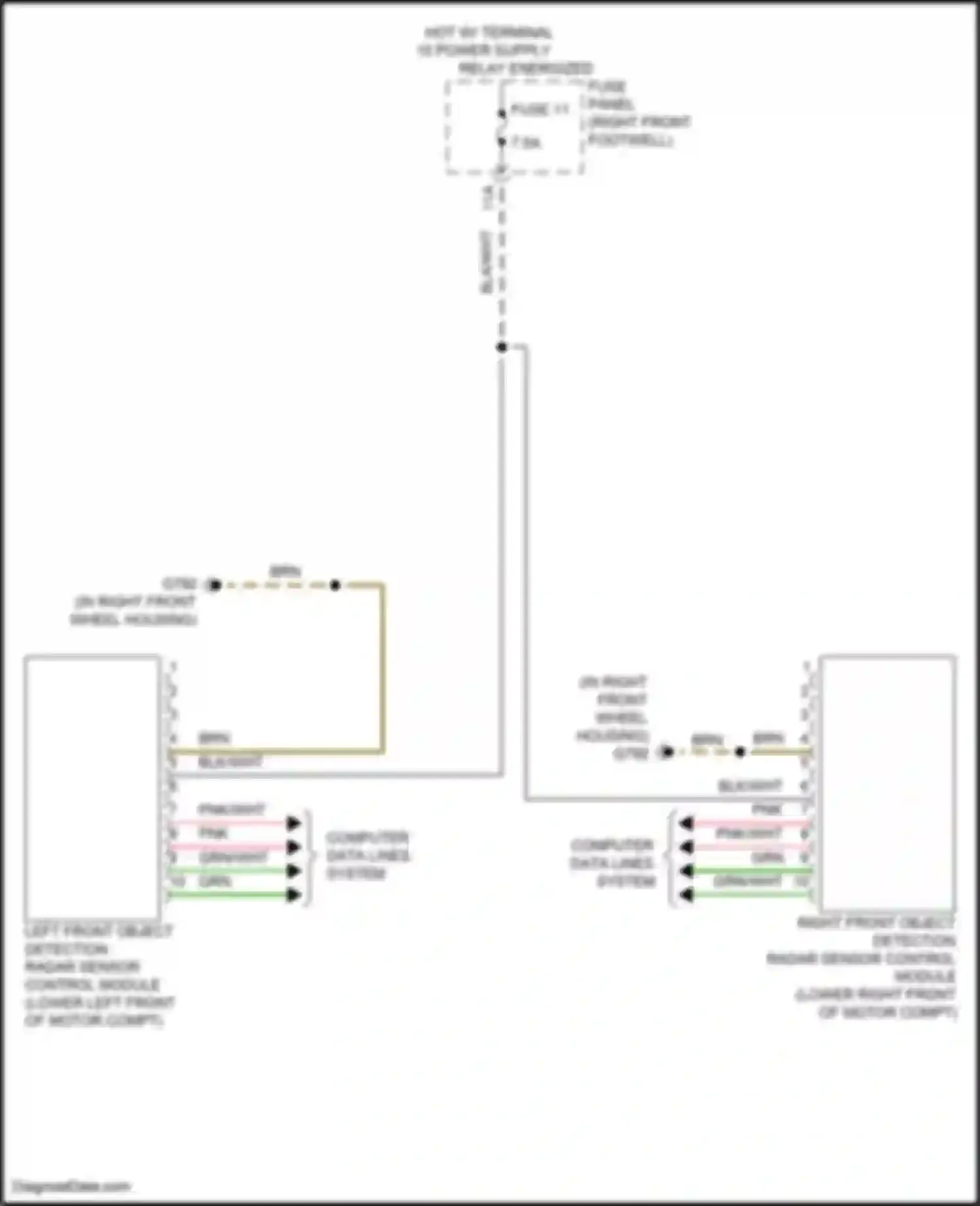 Q8 Sportback e-tron Audi I (2022-2024): Object detection circuit