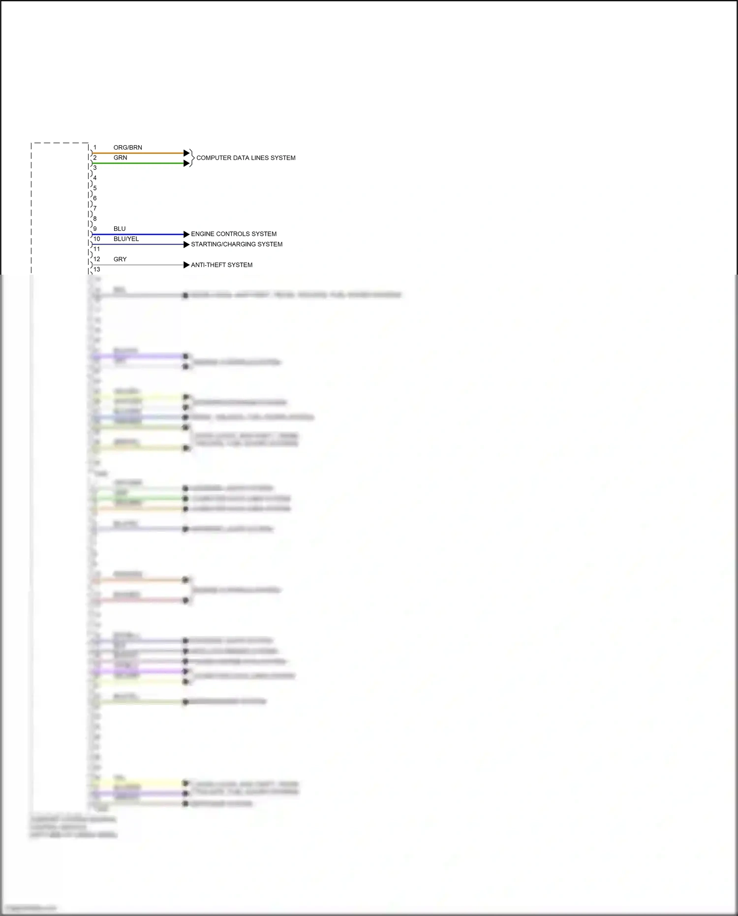 Audi Q8 I facelift (2023-2024) computer data lines system wiring diagram  (1 of 137)